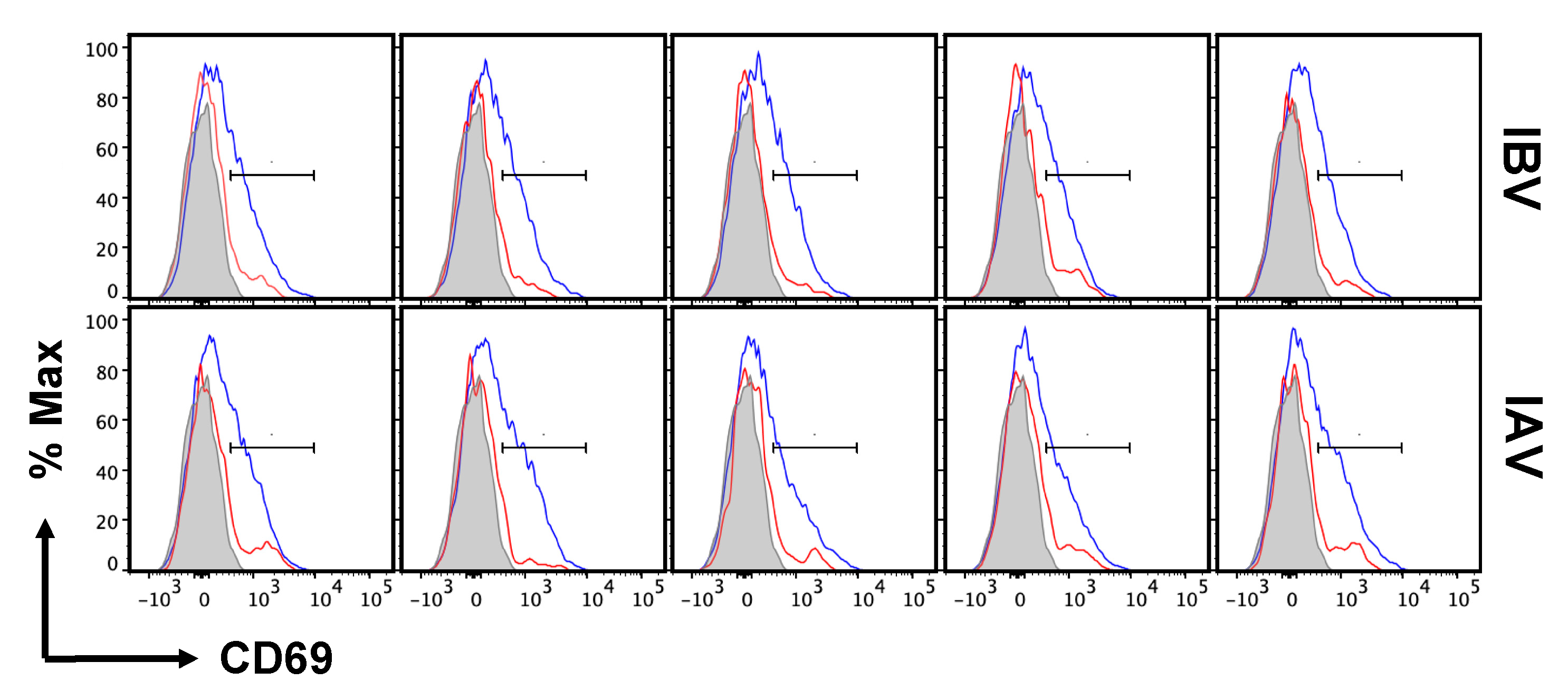 Pathogens 11 00251 g006