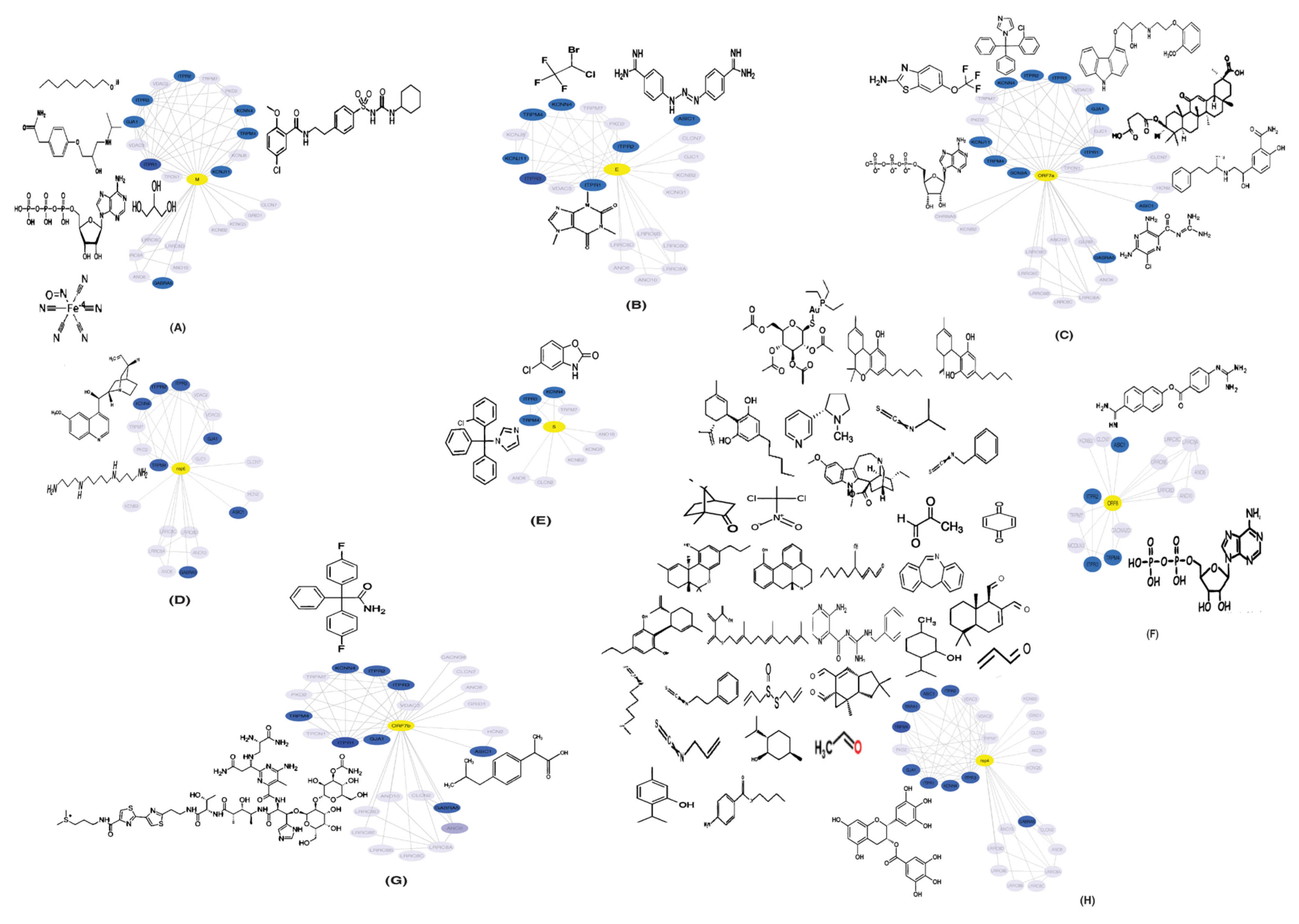 Pathogens 11 00259 g004 550
