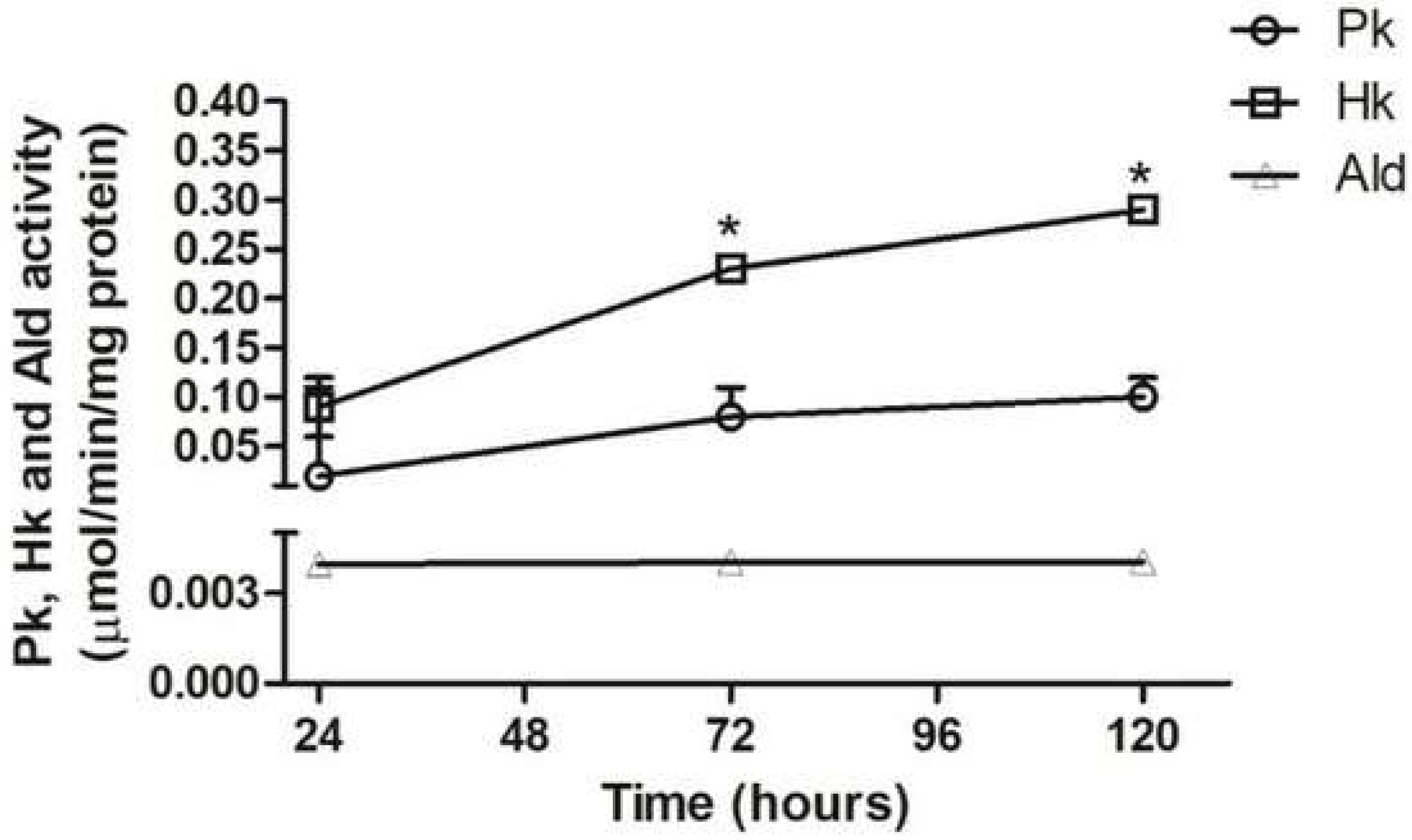Pathogens 11 00268 g004 Pathogens 11 00268 g004
