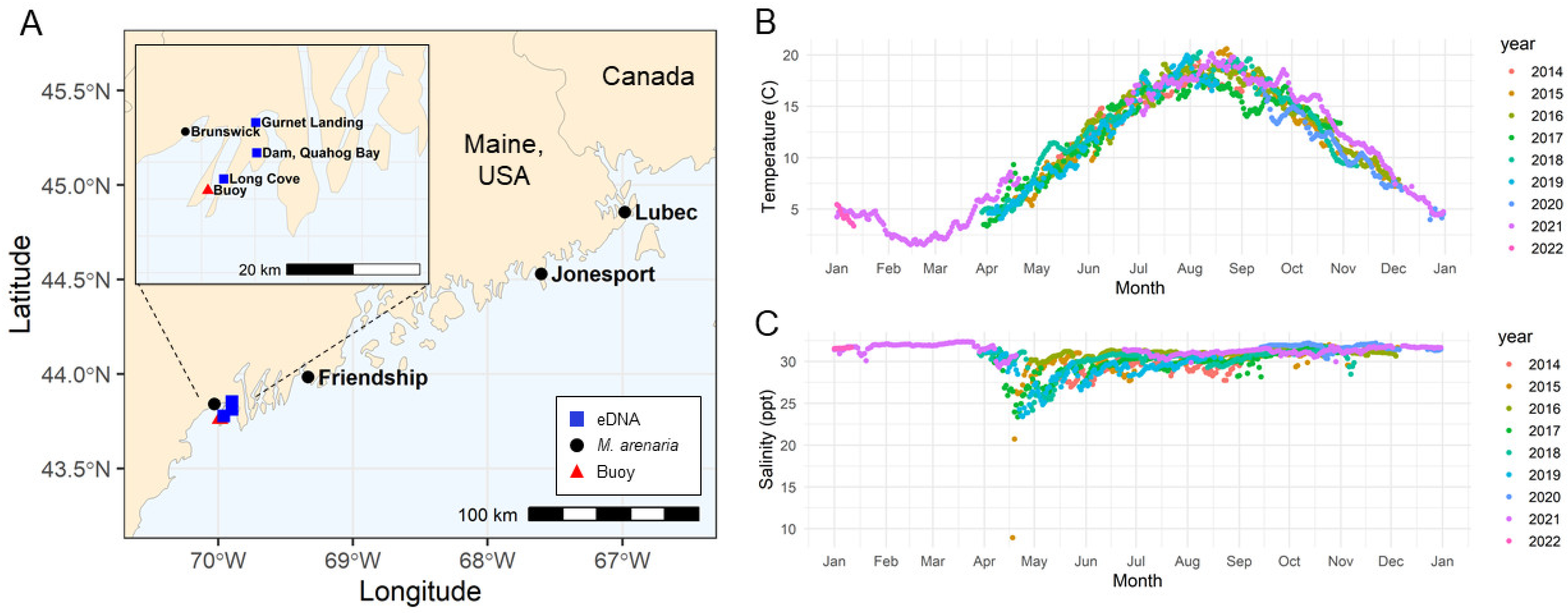 Pathogens 11 00283 g001