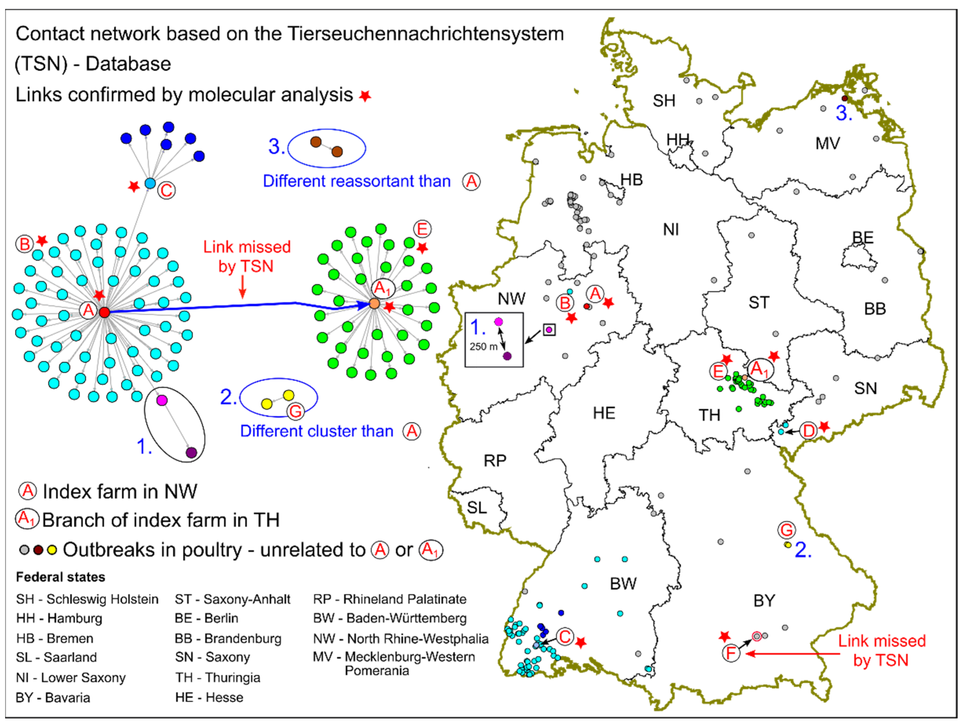 Pathogens 11 00309 g001 550