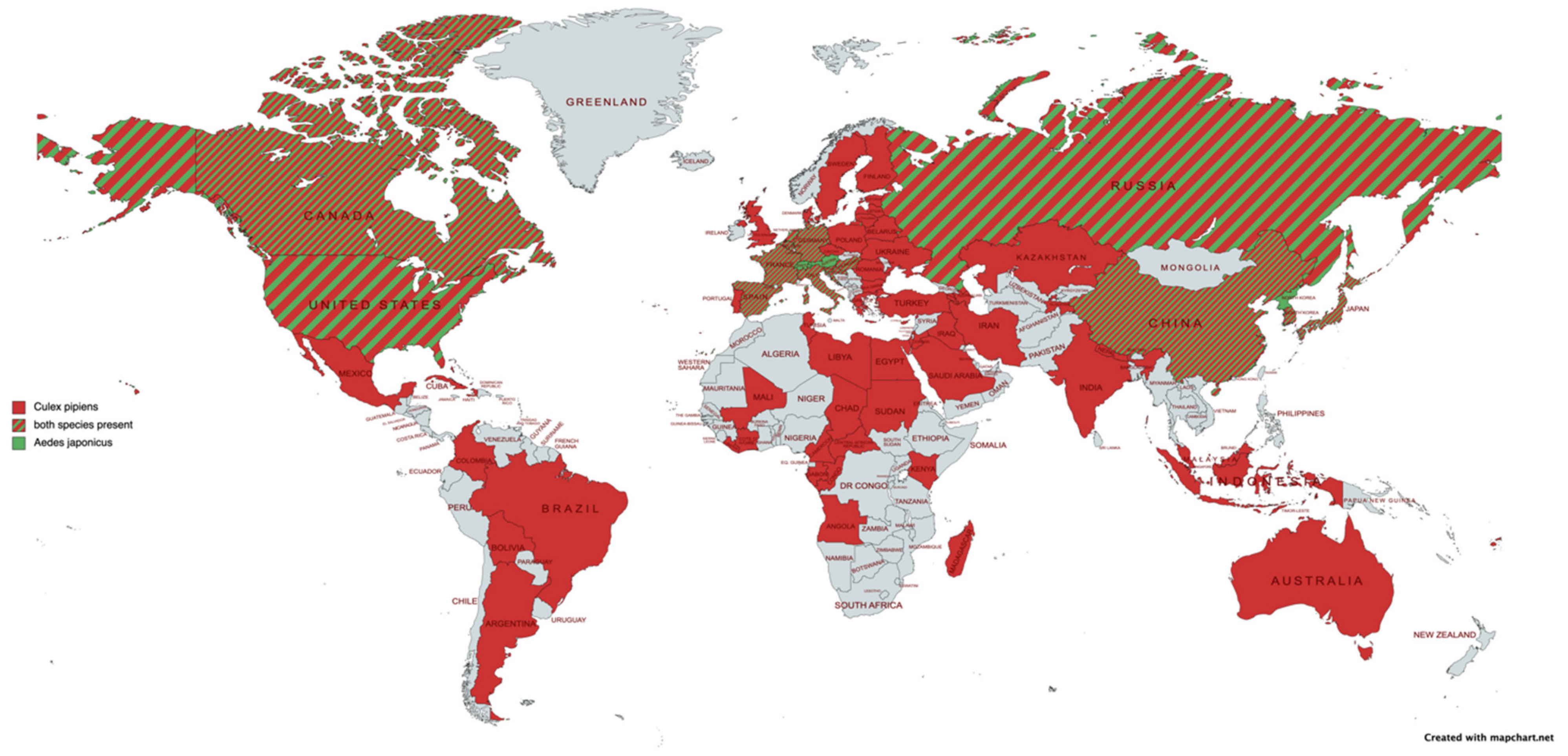 Pathogens 11 00317 g003 550