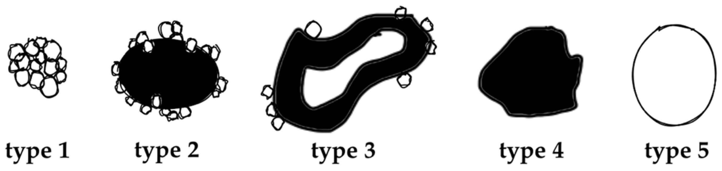 Pathogens 11 00348 g001