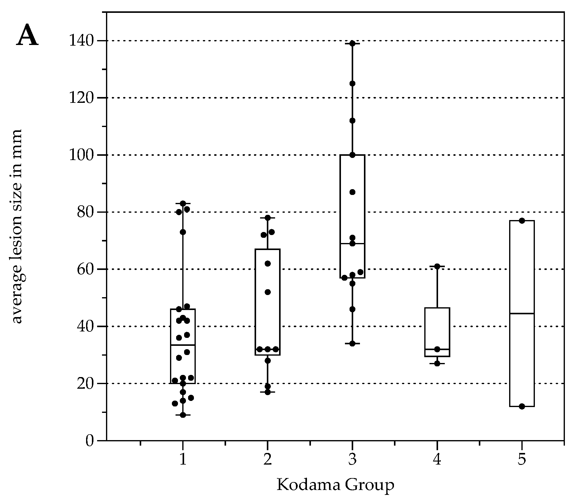 Pathogens 11 00348 g002a