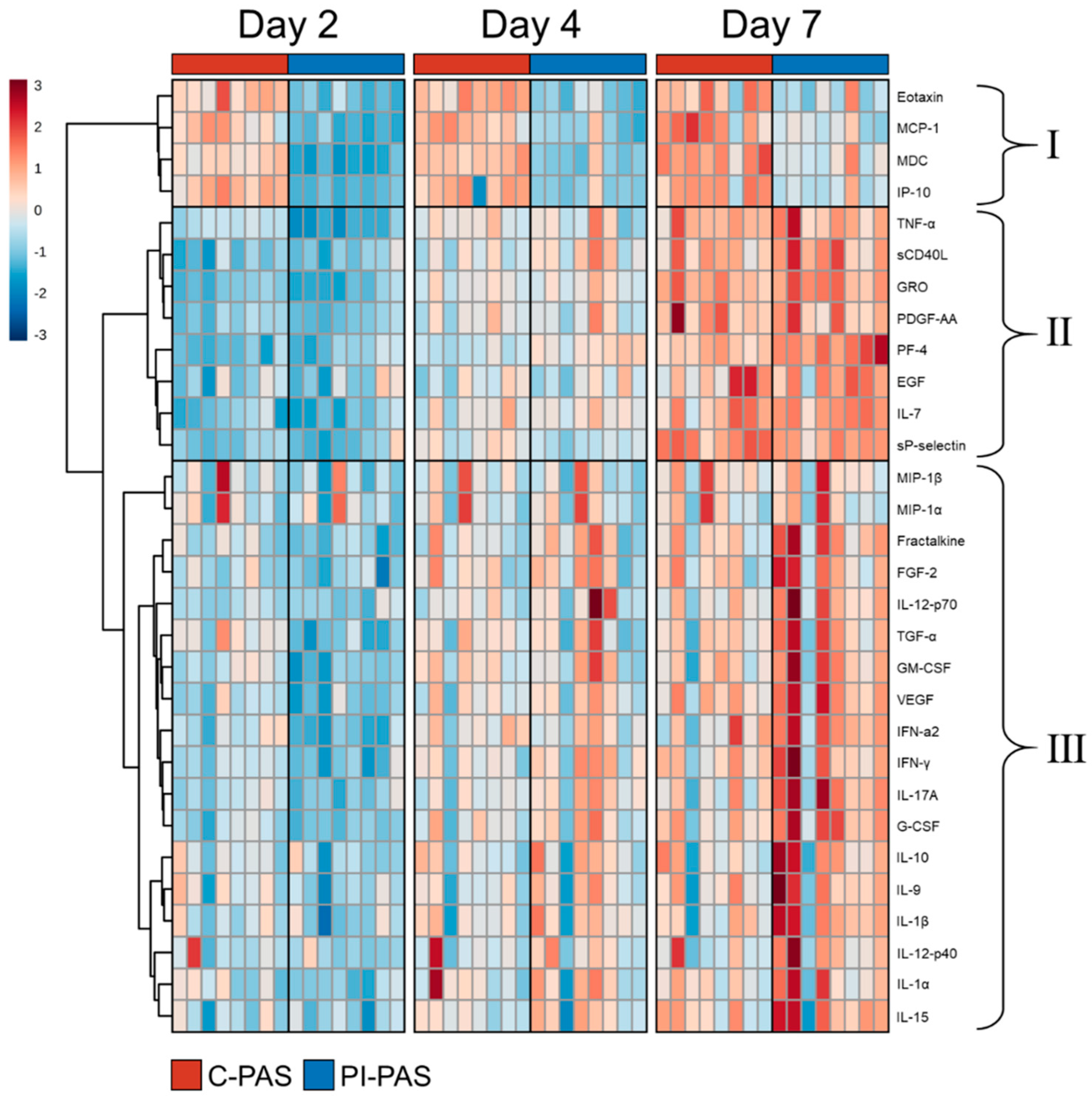 Pathogens 11 00350 g002