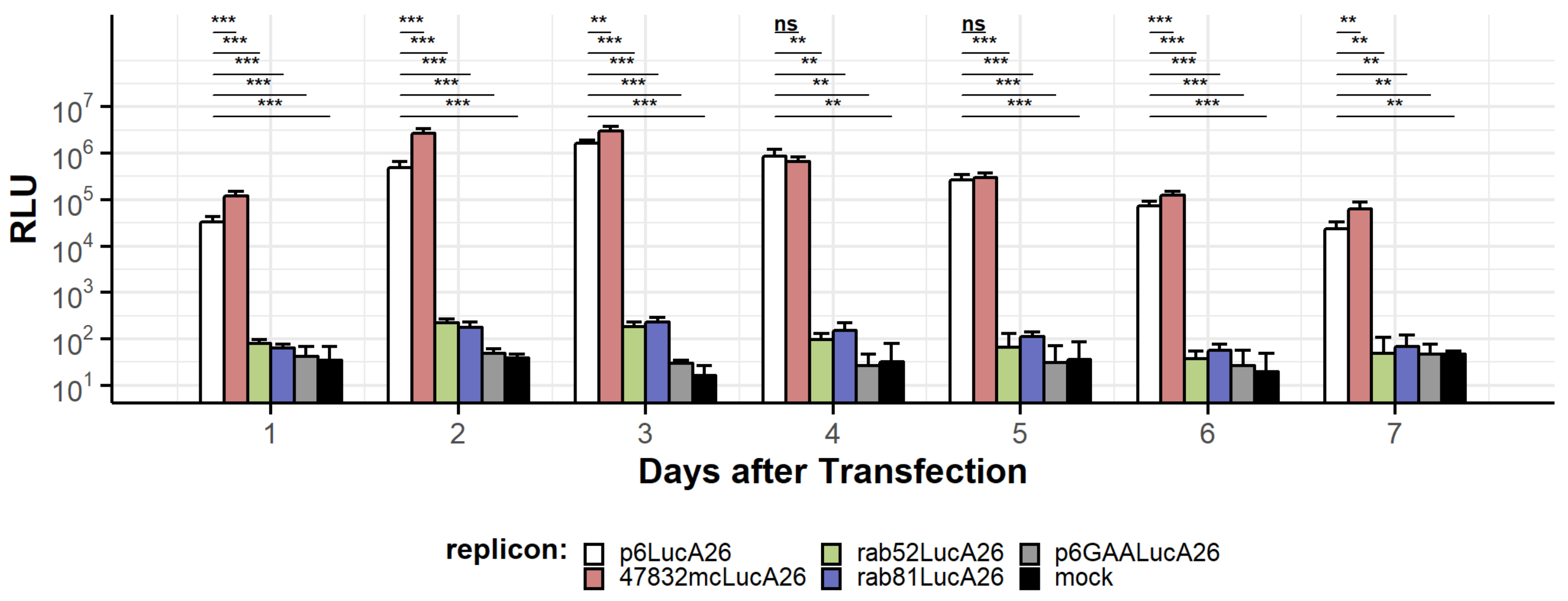 Pathogens 11 00355 g002