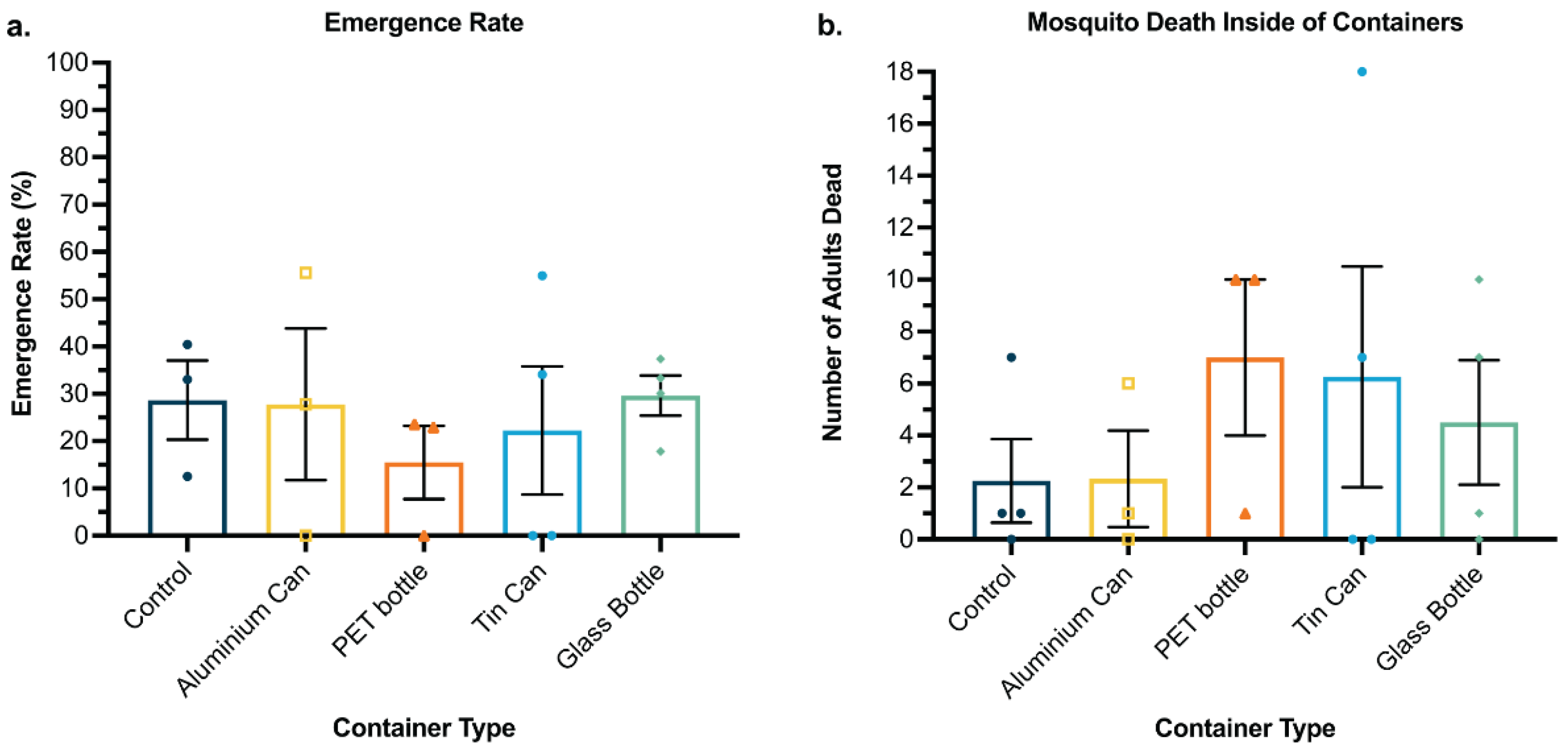 Pathogens 11 00373 g004