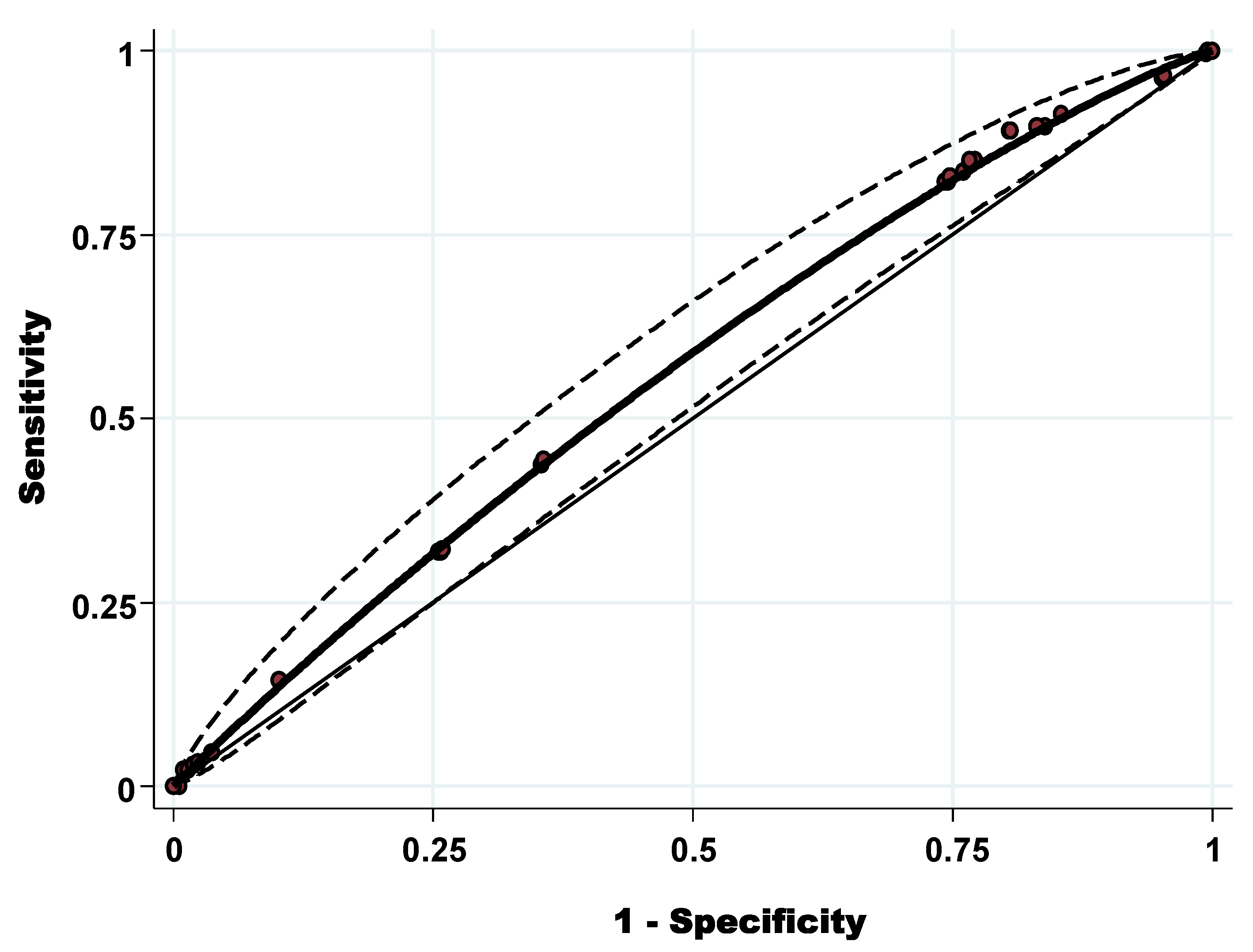 Pathogens 11 00403 g002