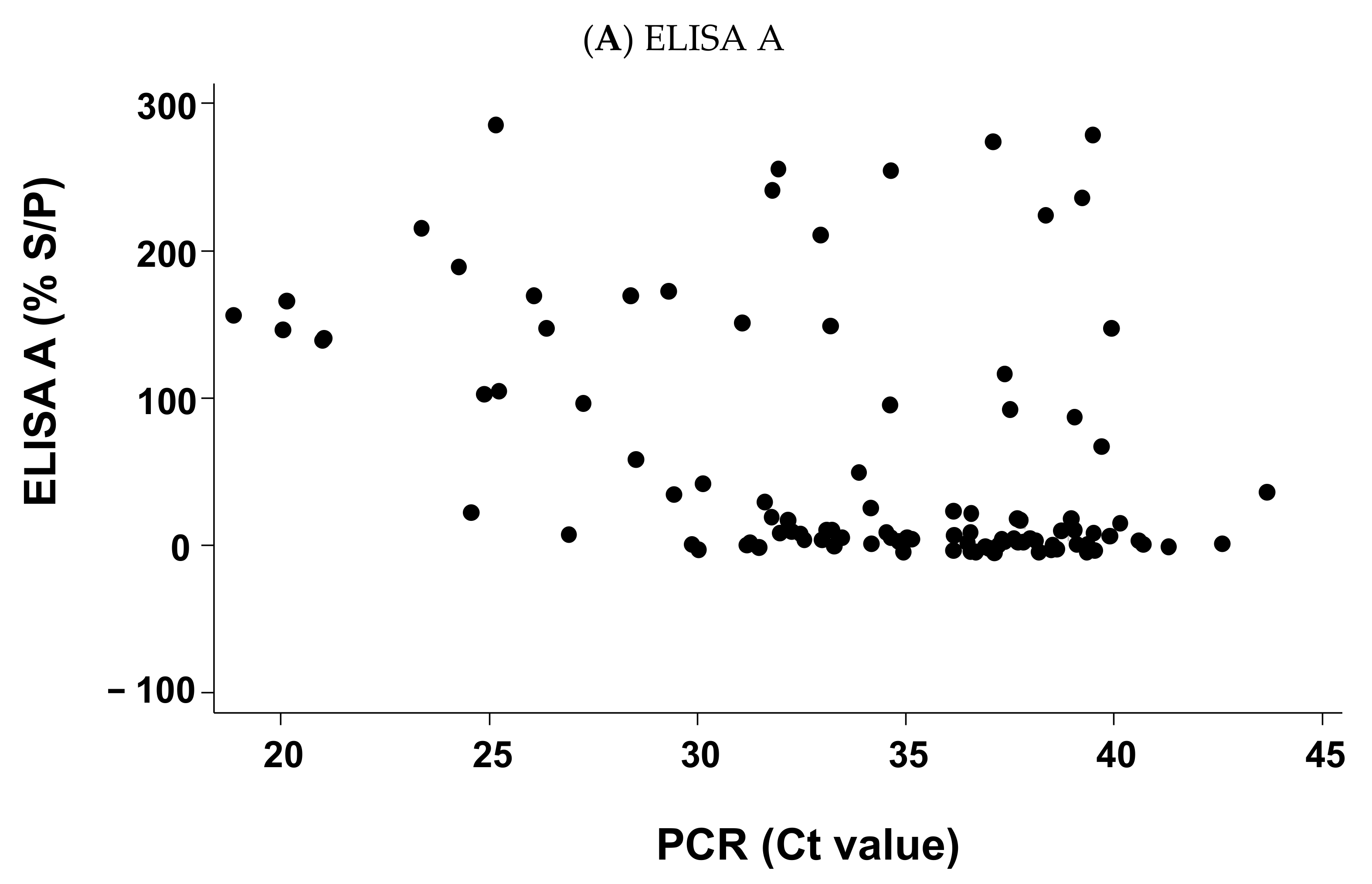 Pathogens 11 00429 g004a