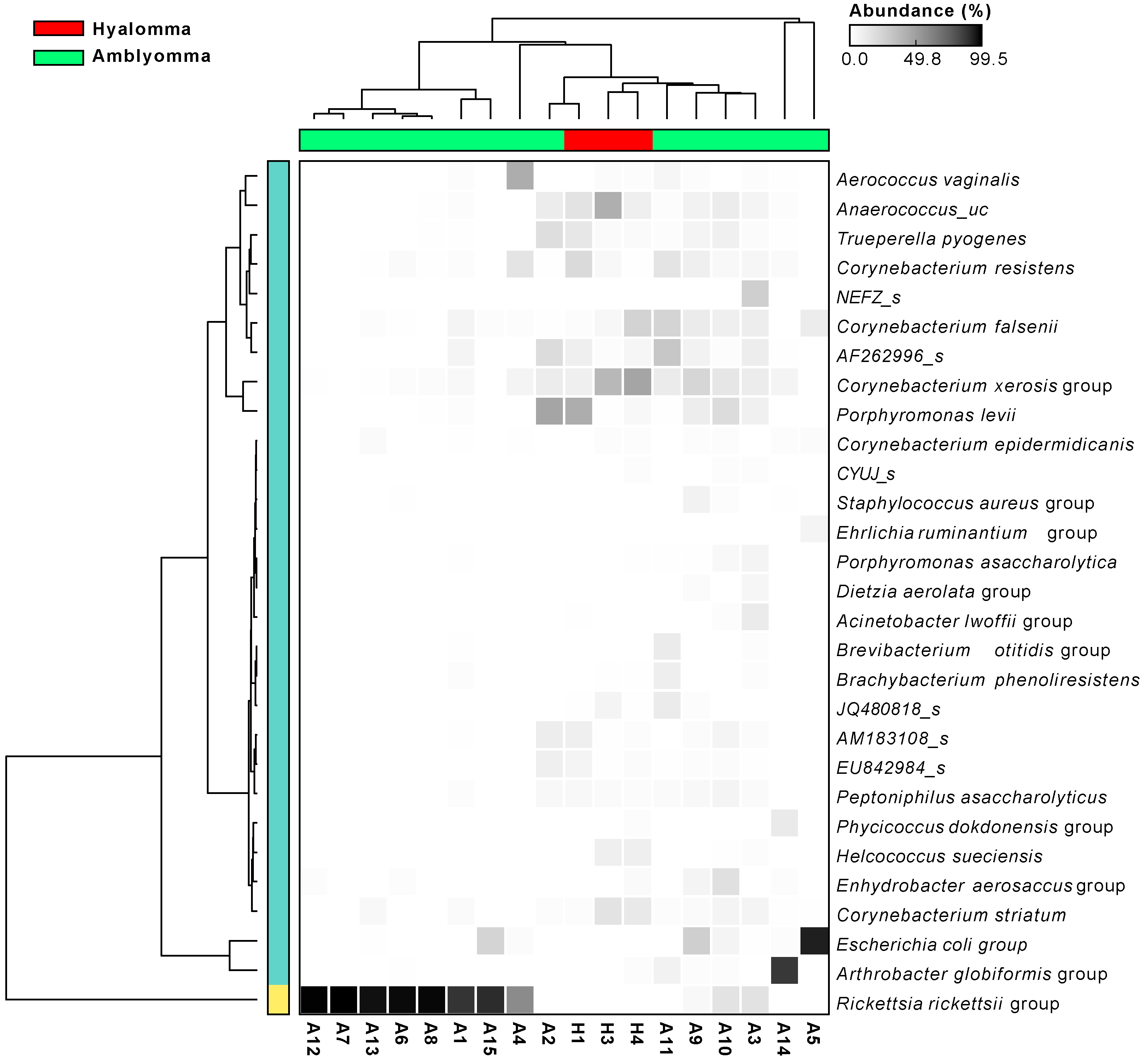 Pathogens 11 00432 g0a3