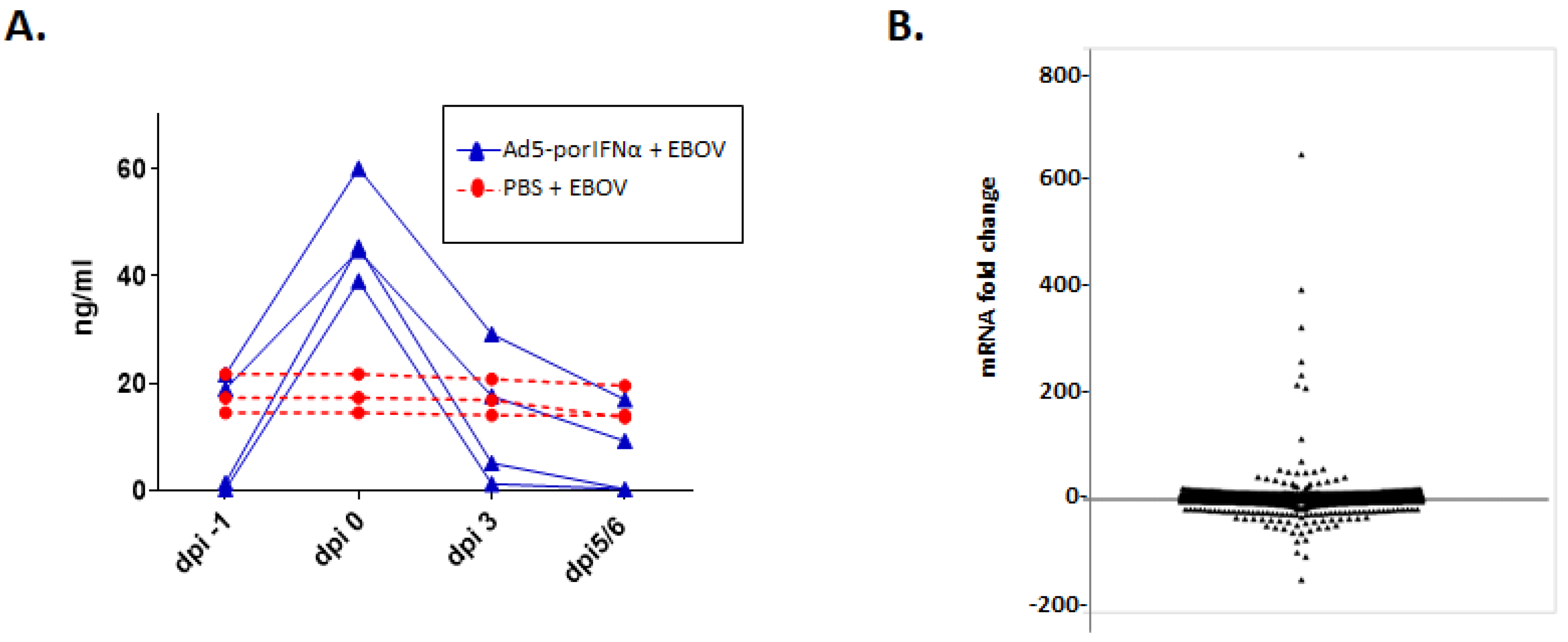 Pathogens 11 00449 g004 Pathogens 11 00449 g004