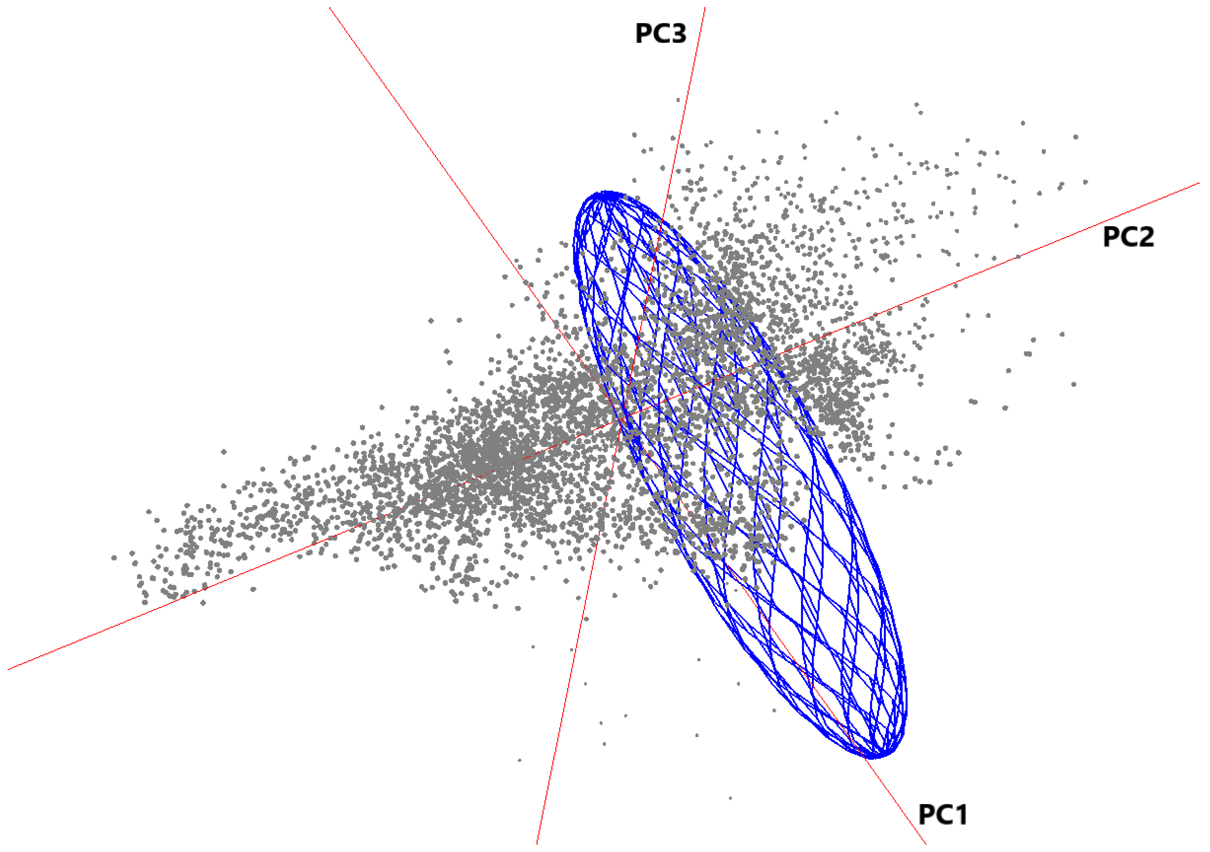 Pathogens 11 00470 g003 550