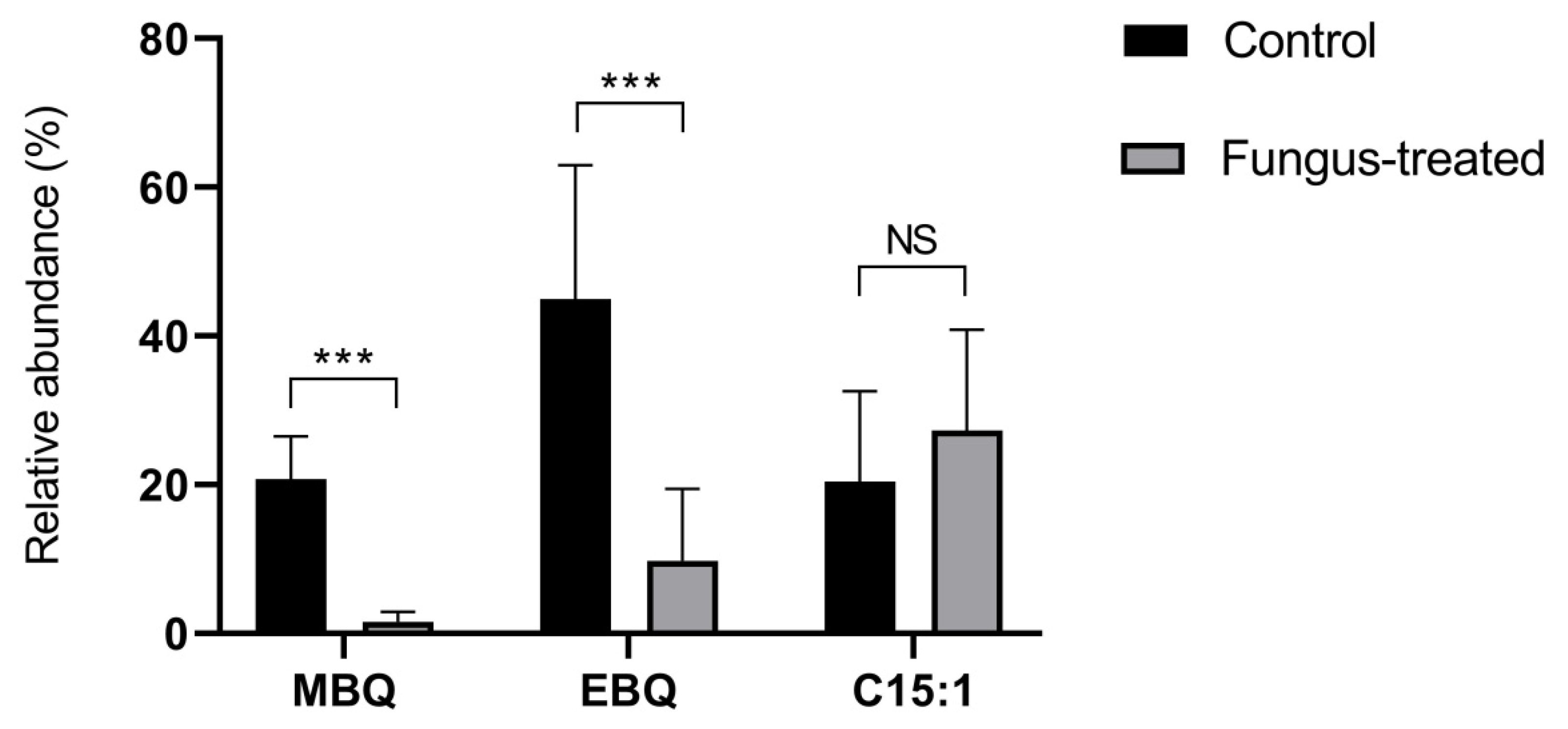 Pathogens 11 00487 g001 Pathogens 11 00487 g001