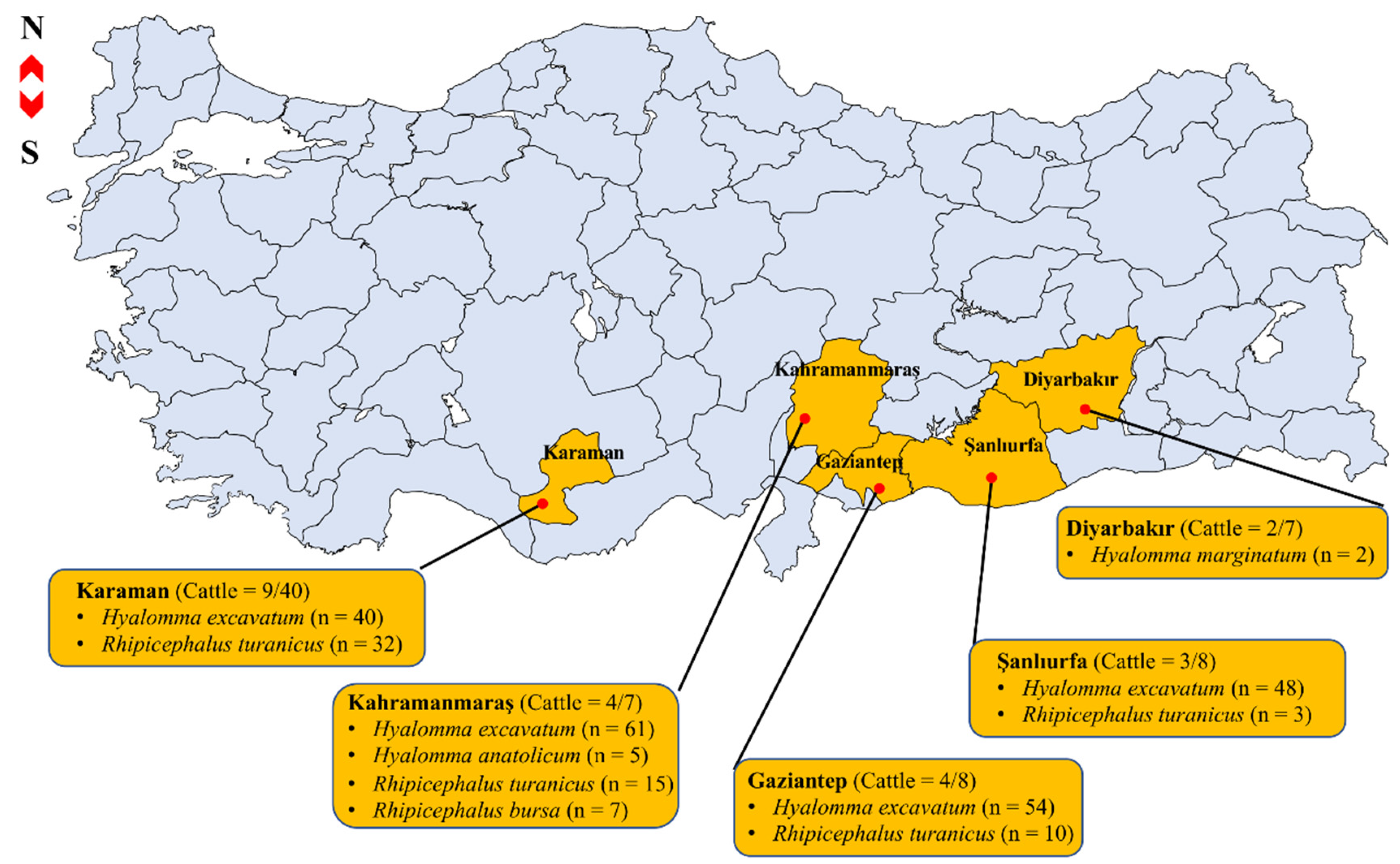 Pathogens 11 00500 g001