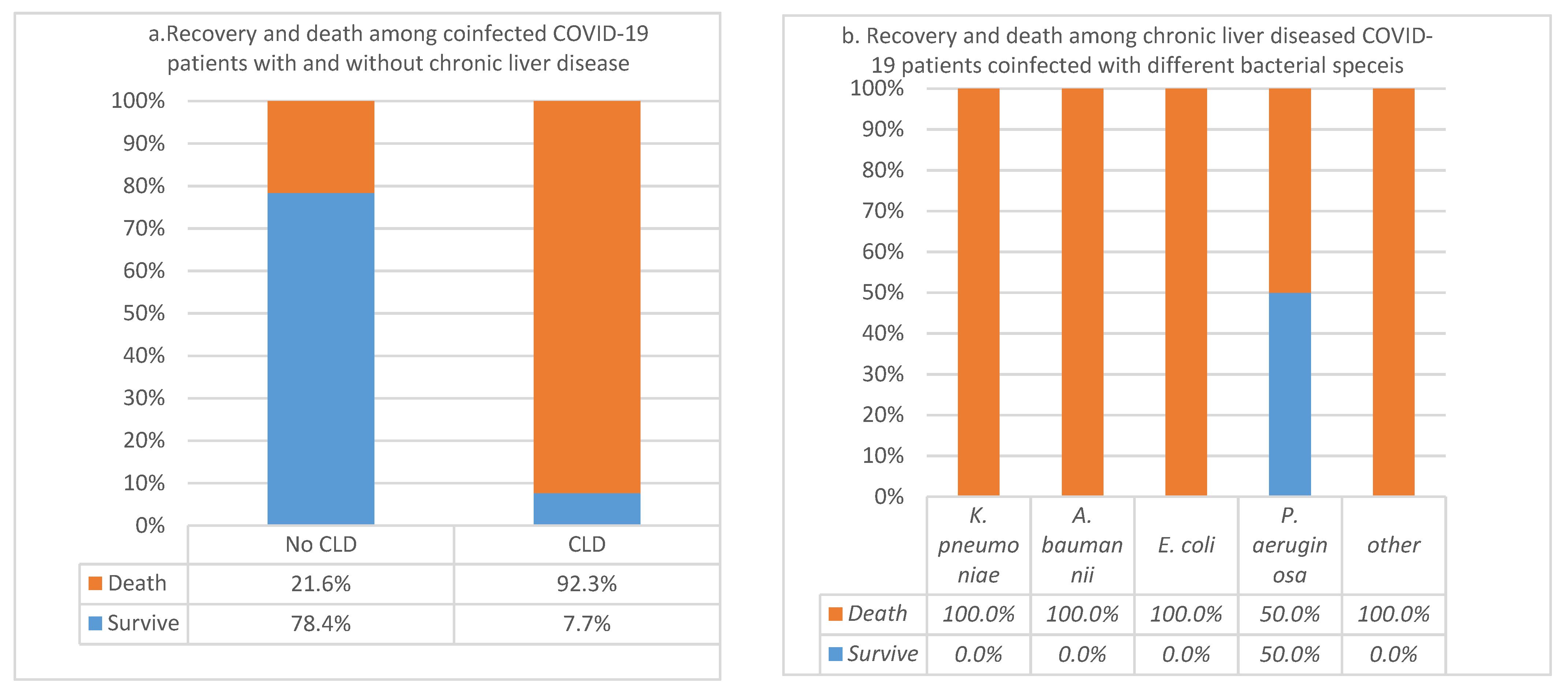 Pathogens 11 00508 g006 550
