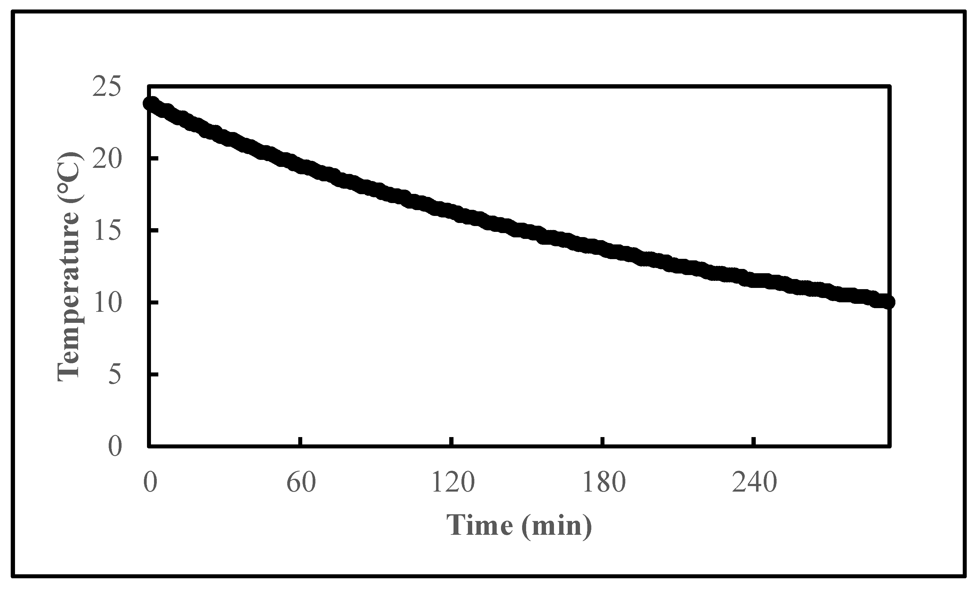 Pathogens 11 00553 g002 550