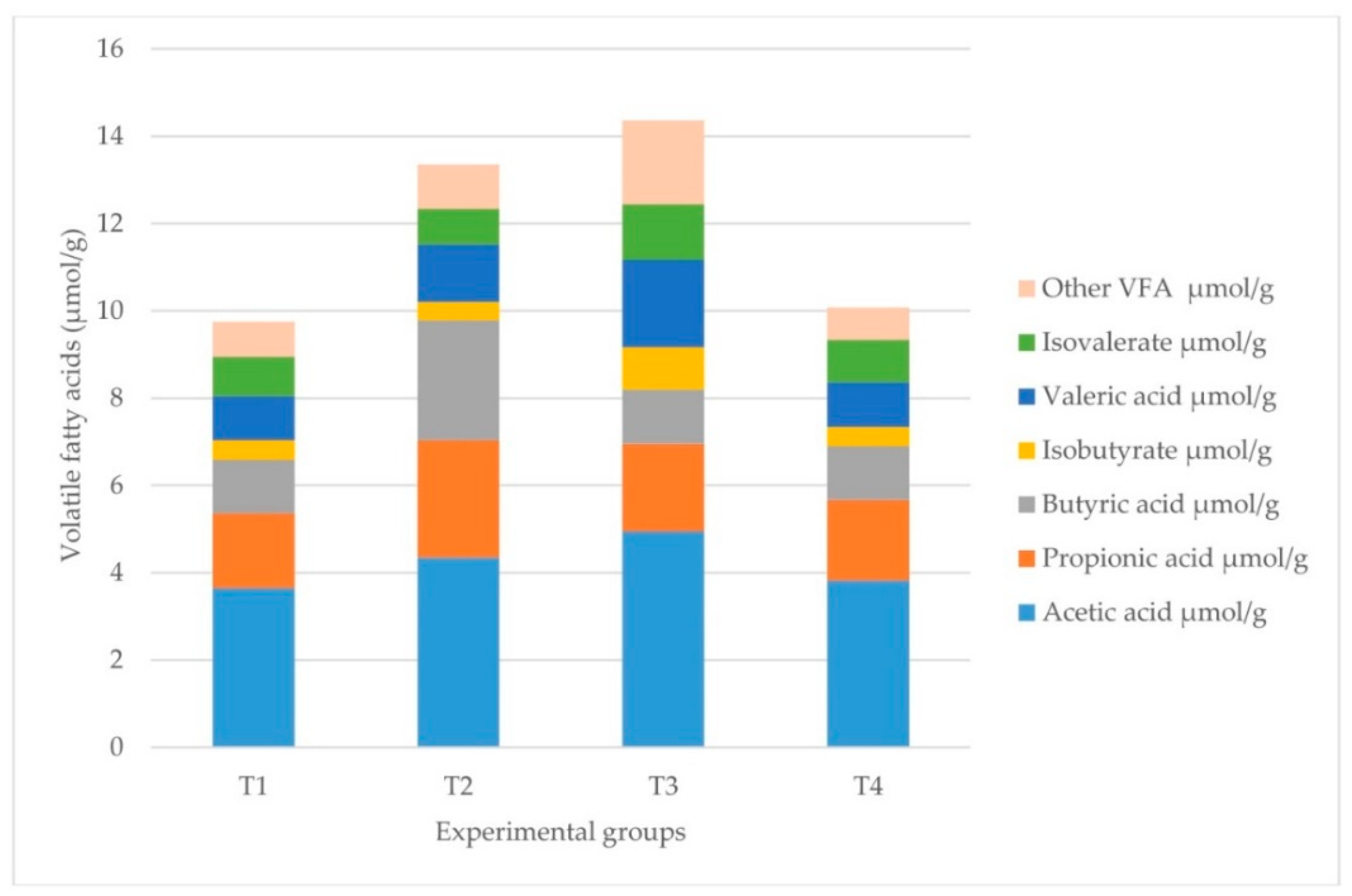 Pathogens 11 00571 g001 Pathogens 11 00571 g001