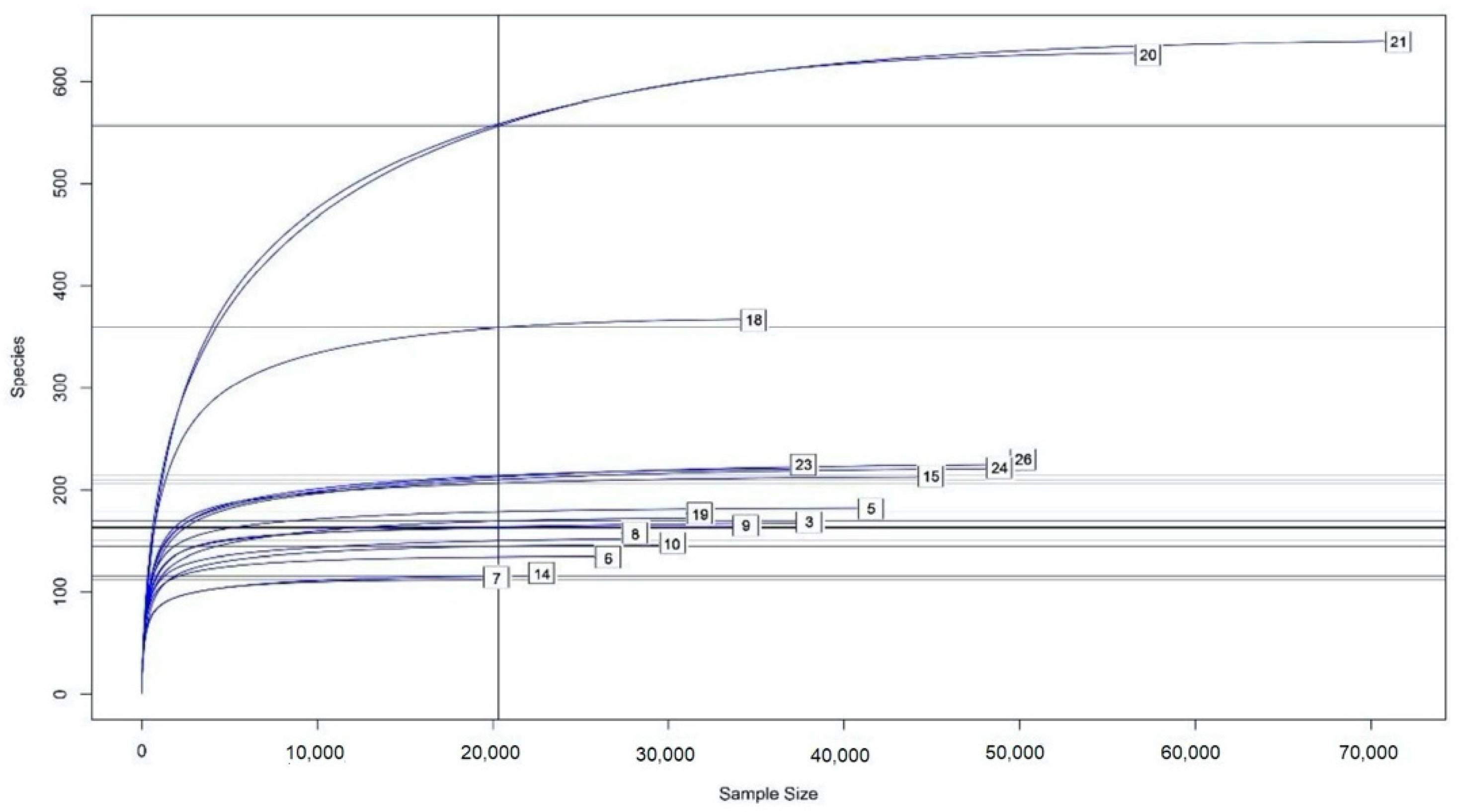 Pathogens 11 00571 g002 Pathogens 11 00571 g002