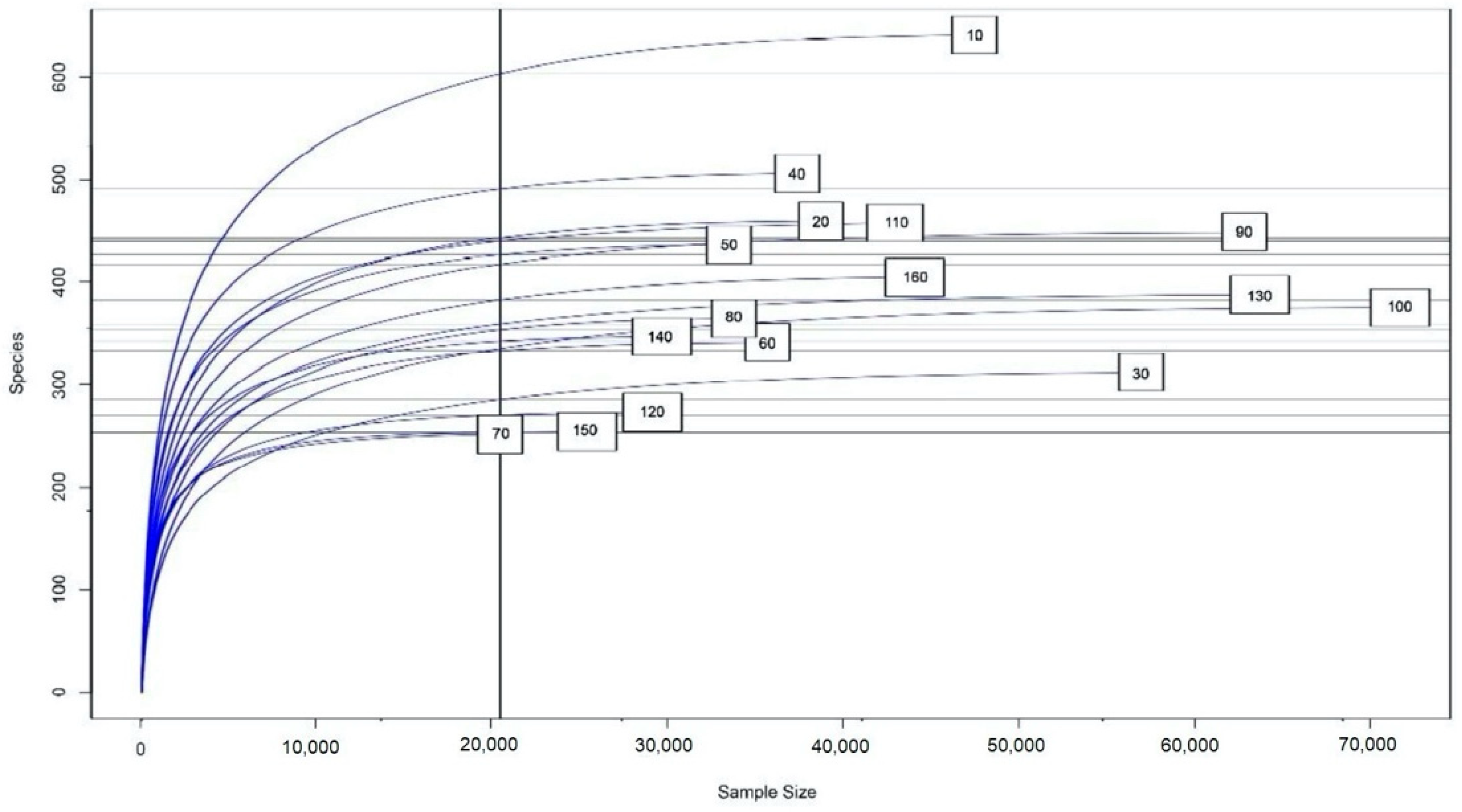Pathogens 11 00571 g003 Pathogens 11 00571 g003