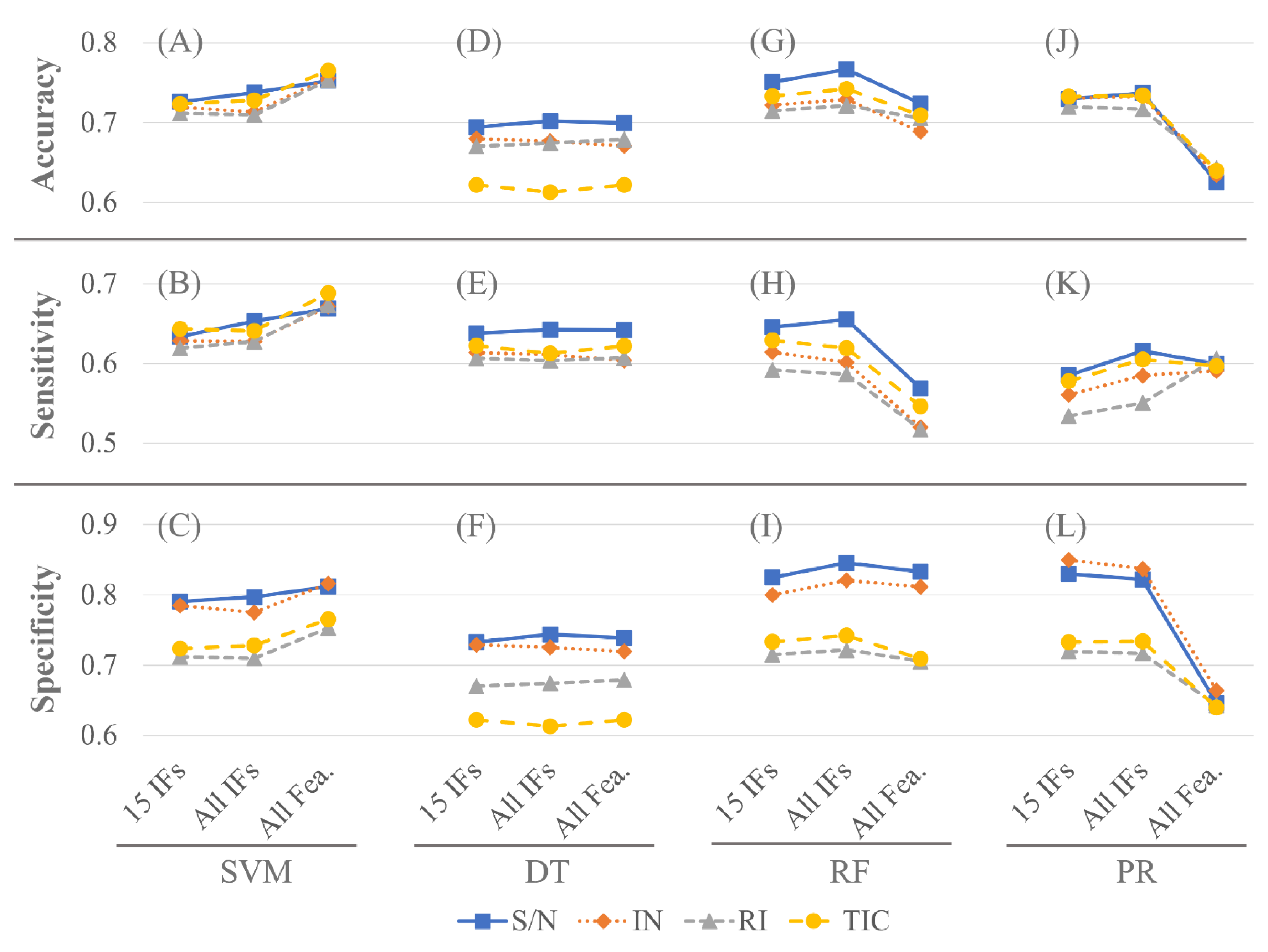 Pathogens 11 00586 g002 Pathogens 11 00586 g002