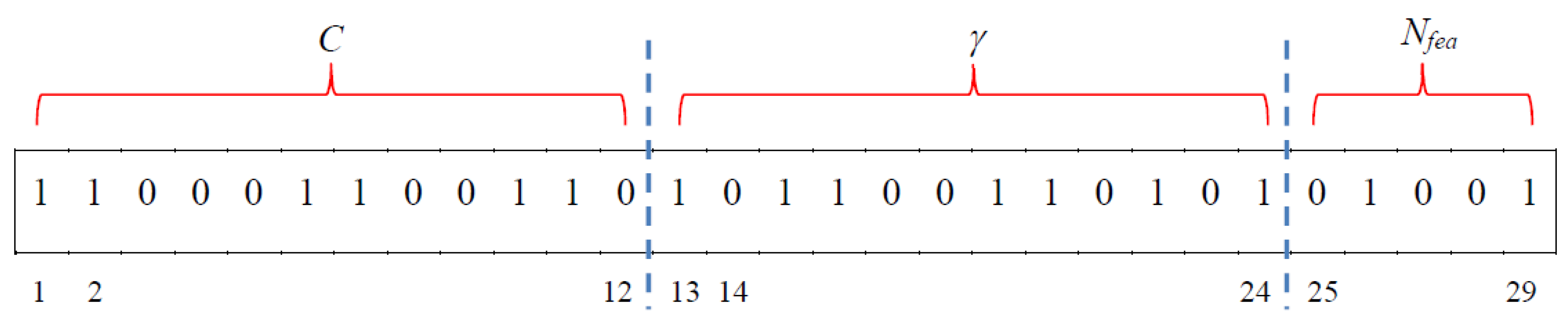 Pathogens 11 00586 g003 Pathogens 11 00586 g003