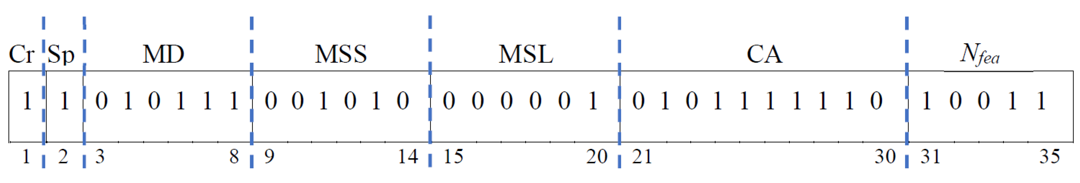 Pathogens 11 00586 g004 Pathogens 11 00586 g004