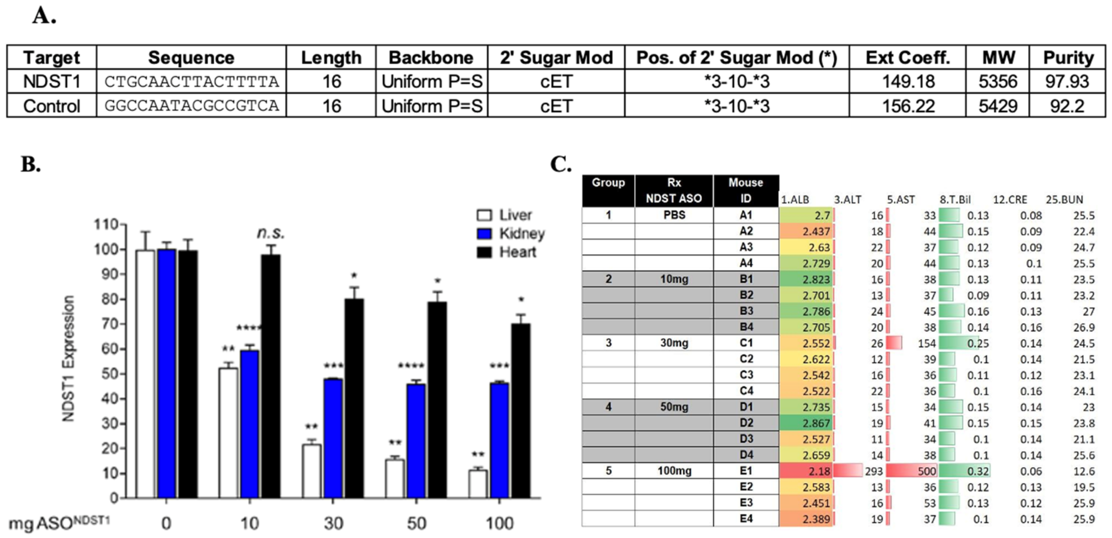 Pathogens 11 00588 g010