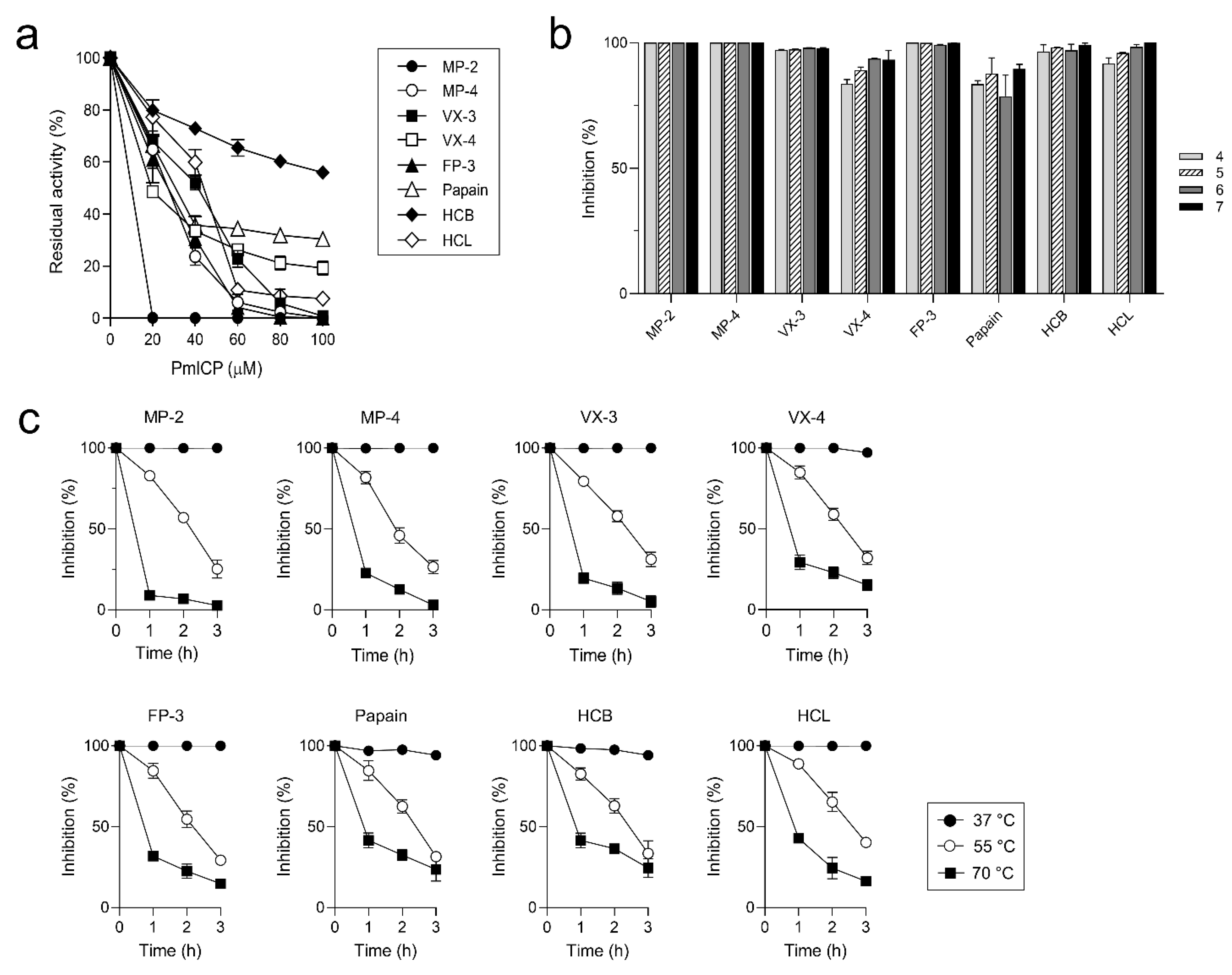 Pathogens 11 00605 g004 Pathogens 11 00605 g004