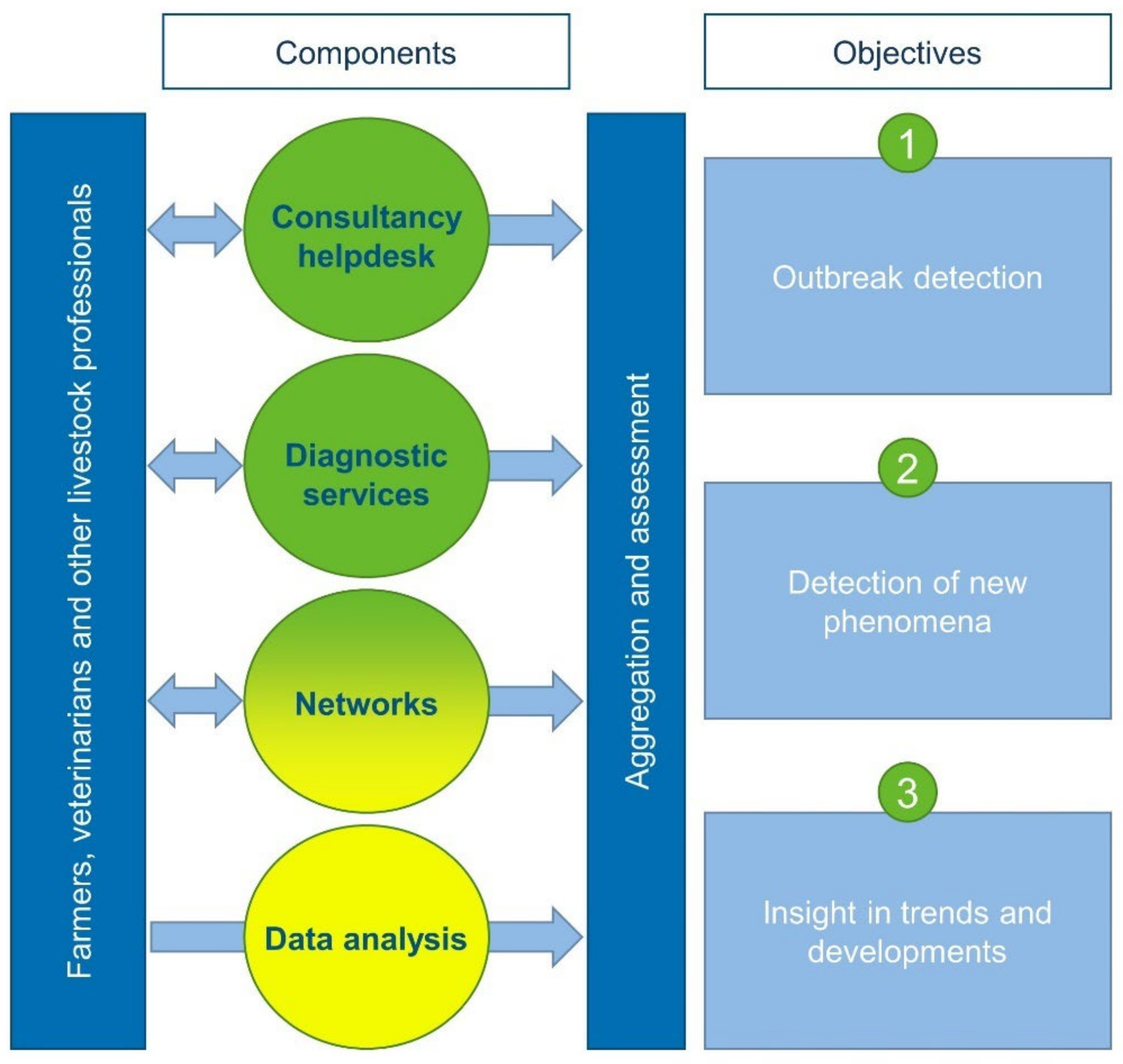 Pathogens 11 00635 g004 Pathogens 11 00635 g004
