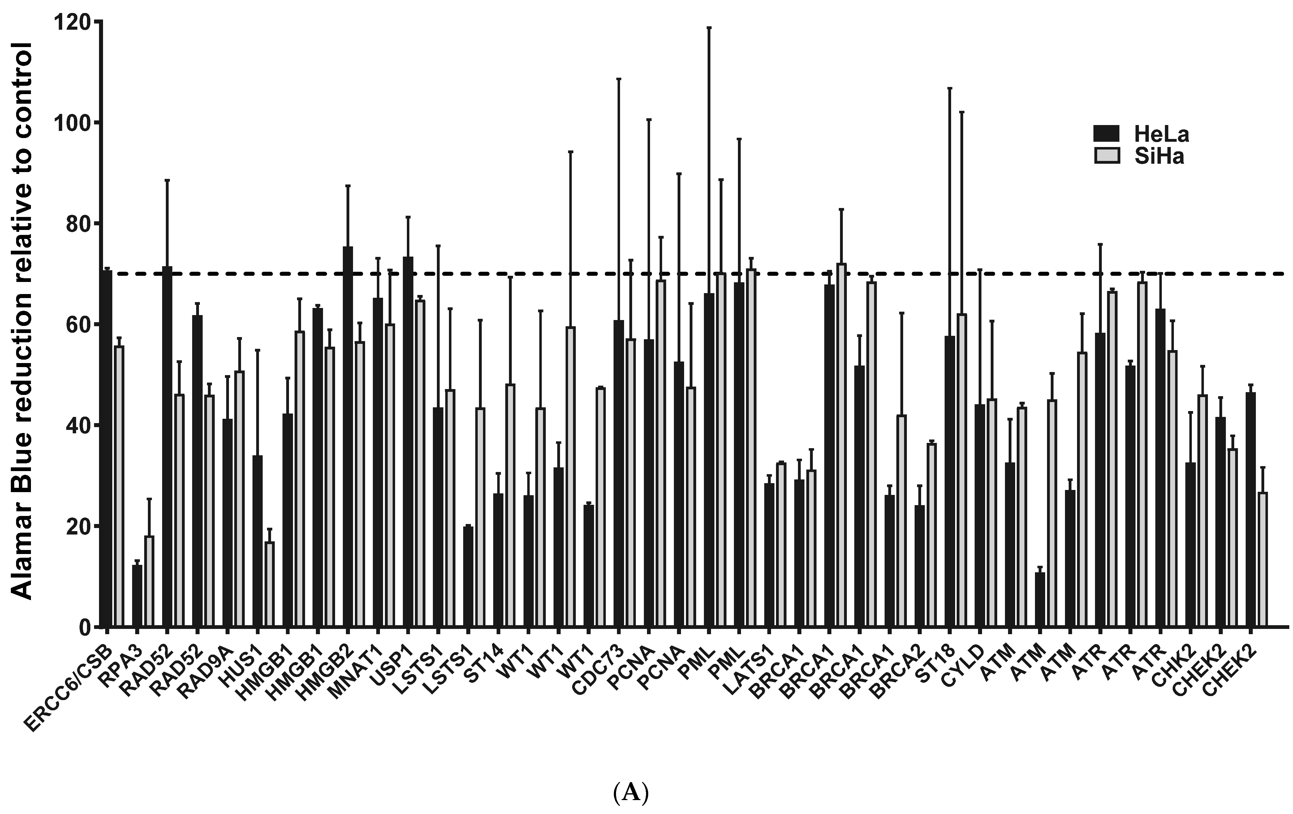 Pathogens 11 00637 g001a