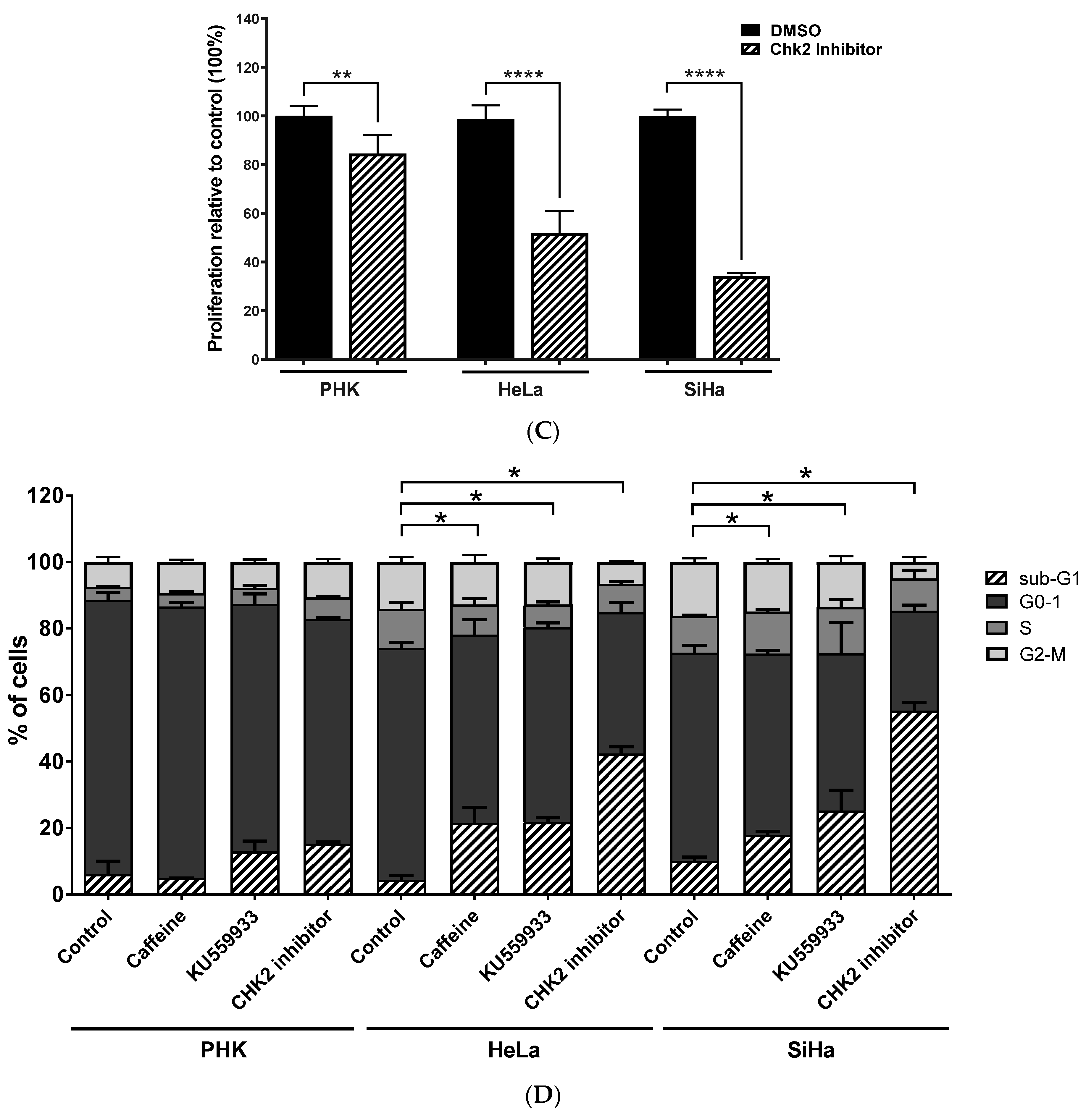 Pathogens 11 00637 g003b