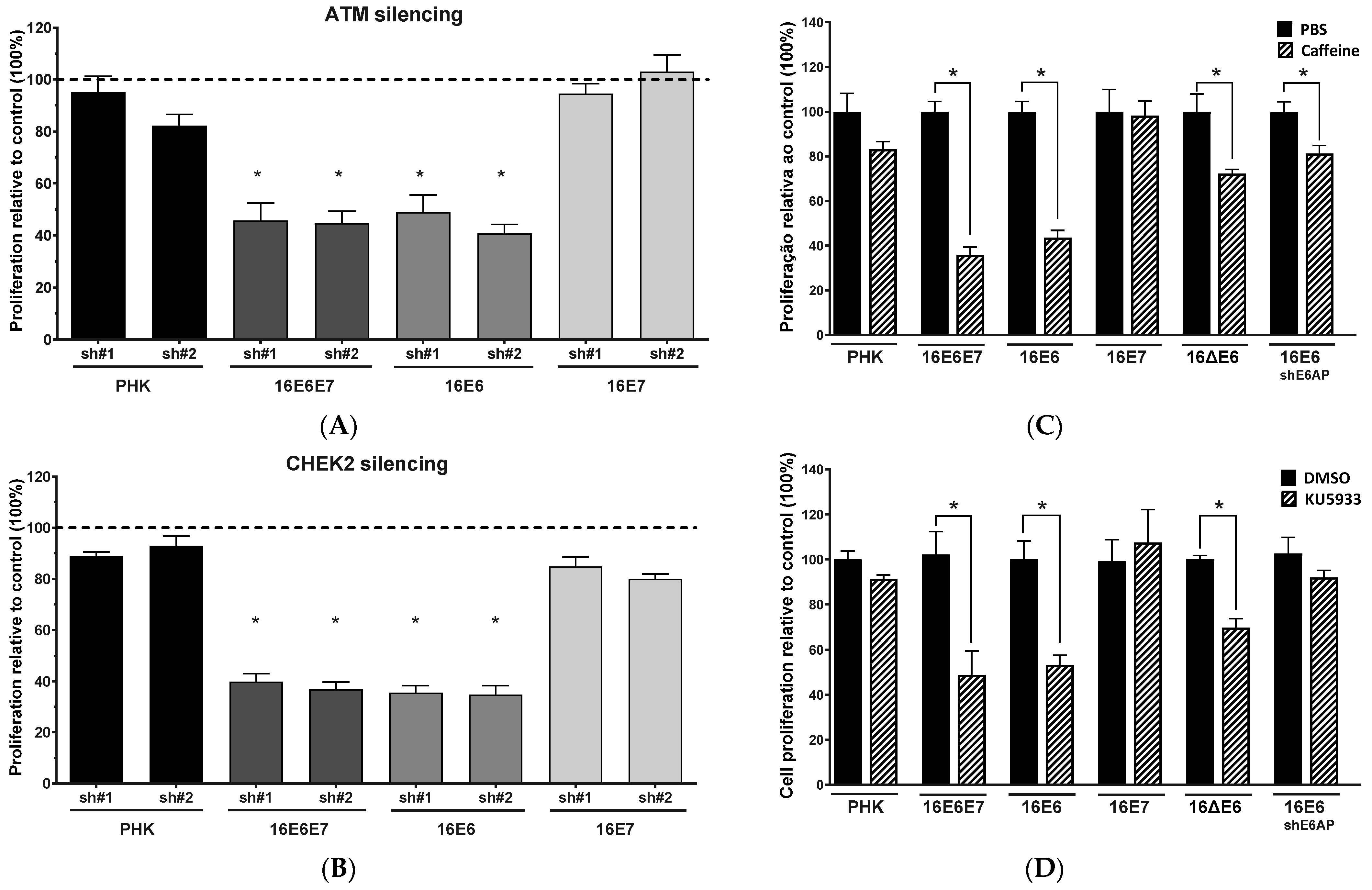 Pathogens 11 00637 g004a