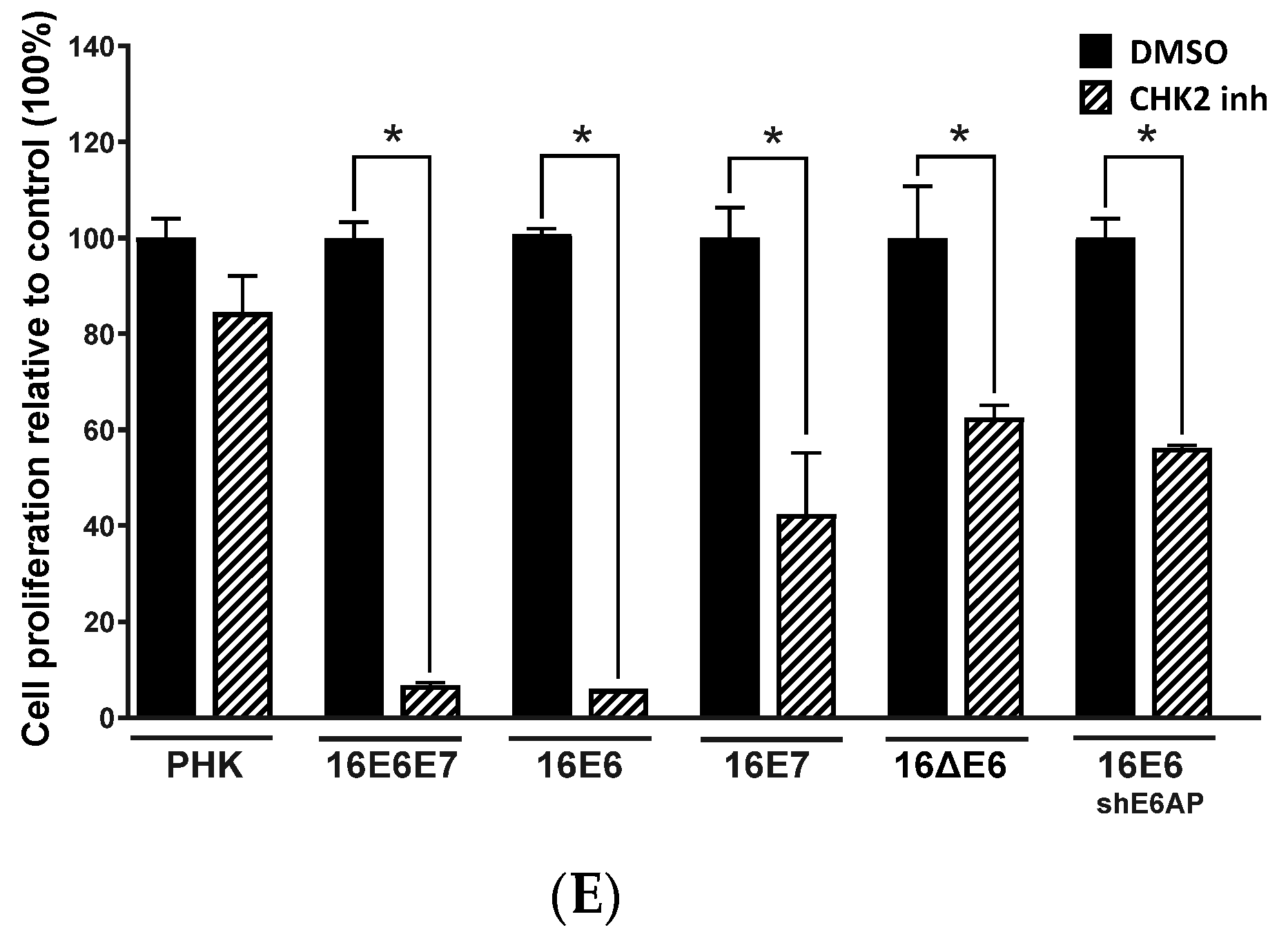 Pathogens 11 00637 g004b