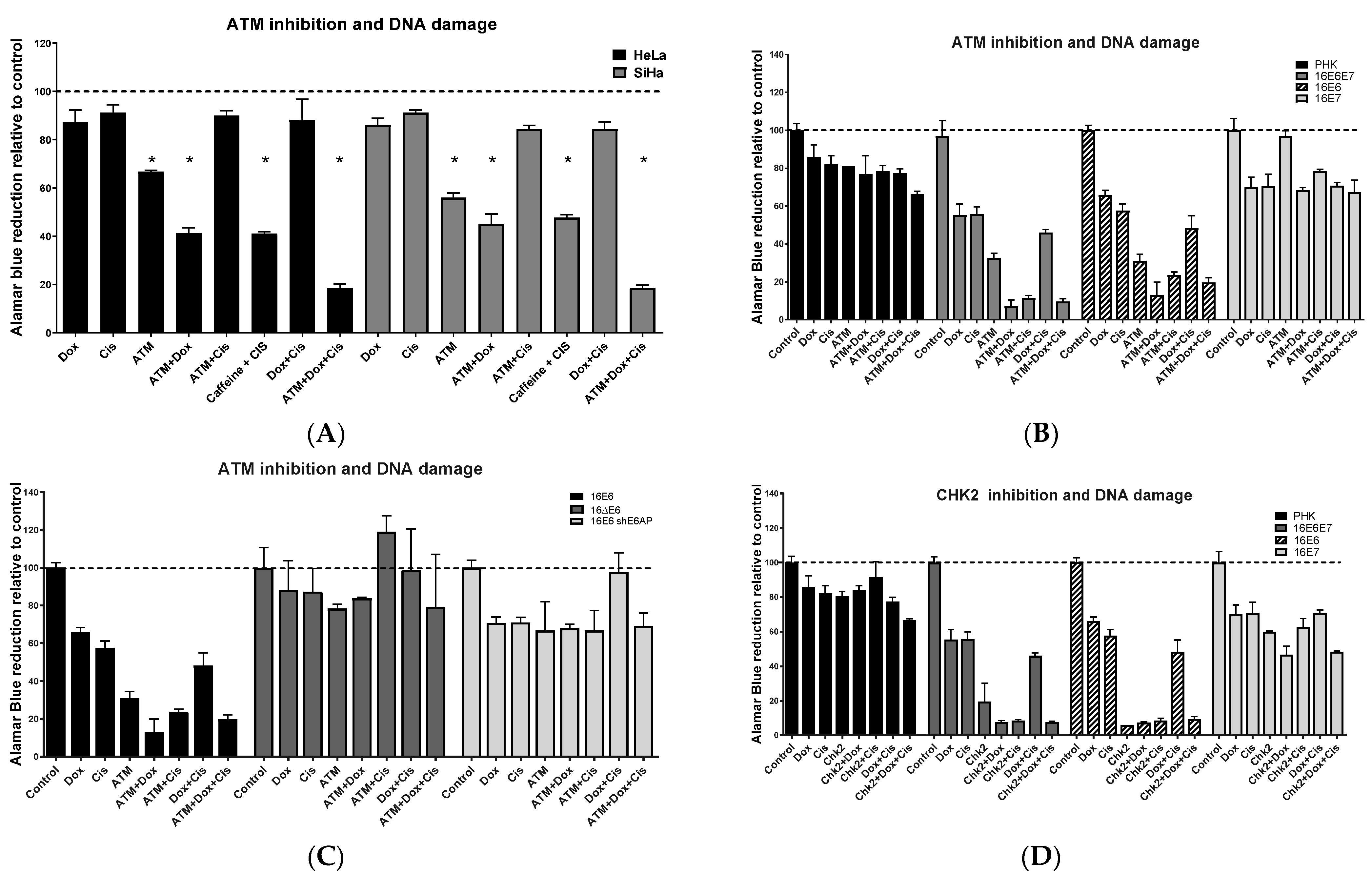 Pathogens 11 00637 g005a