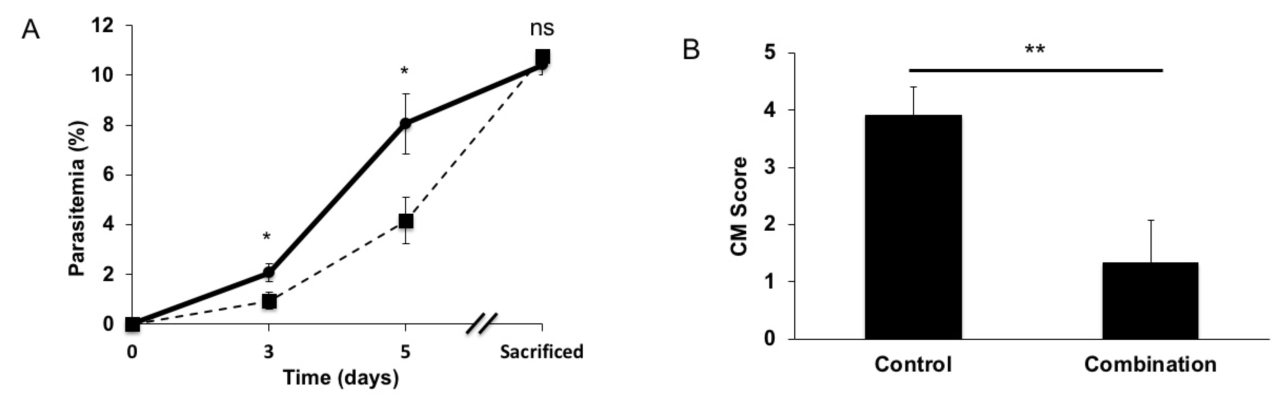 Pathogens 11 00643 g001