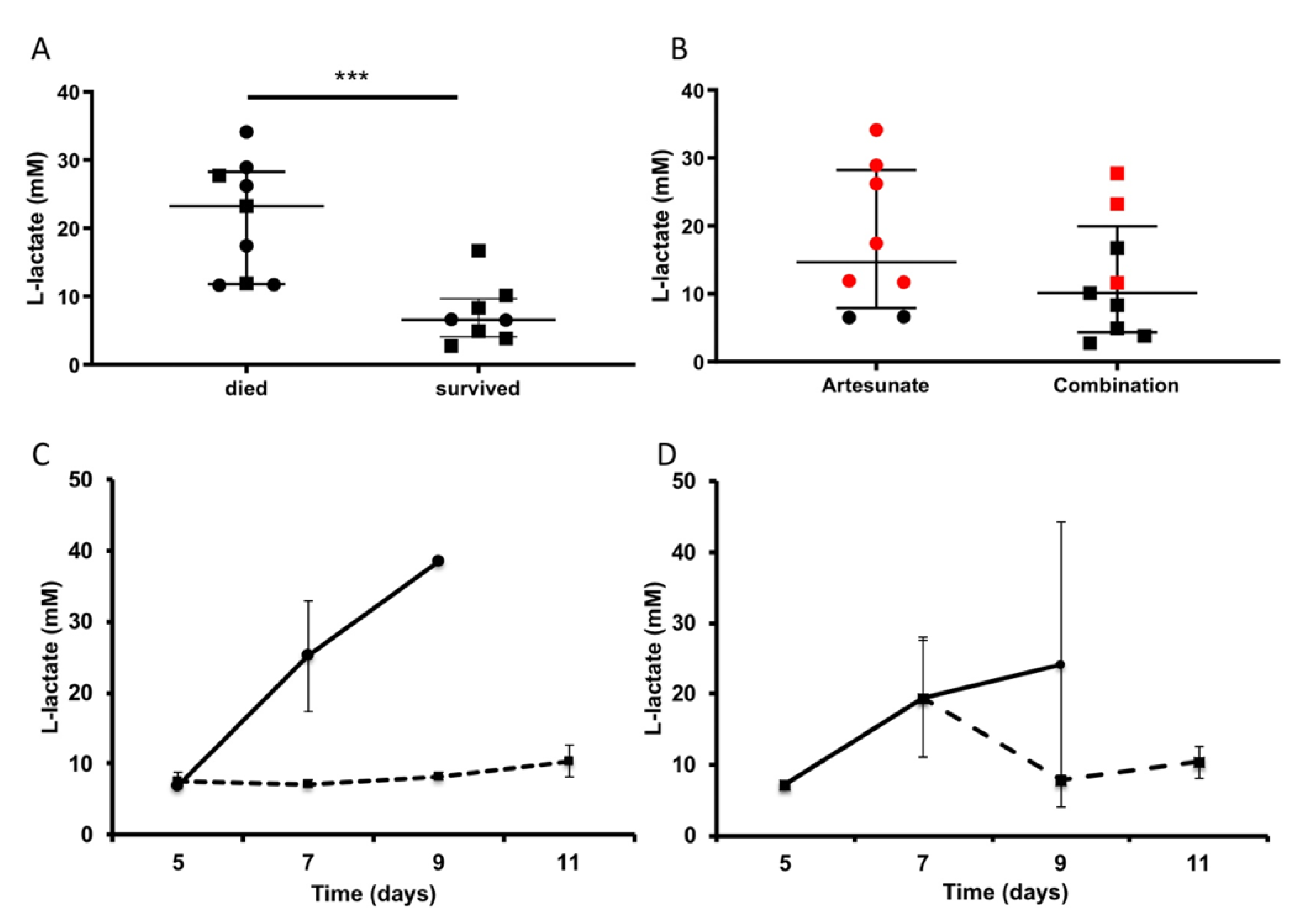 Pathogens 11 00643 g004