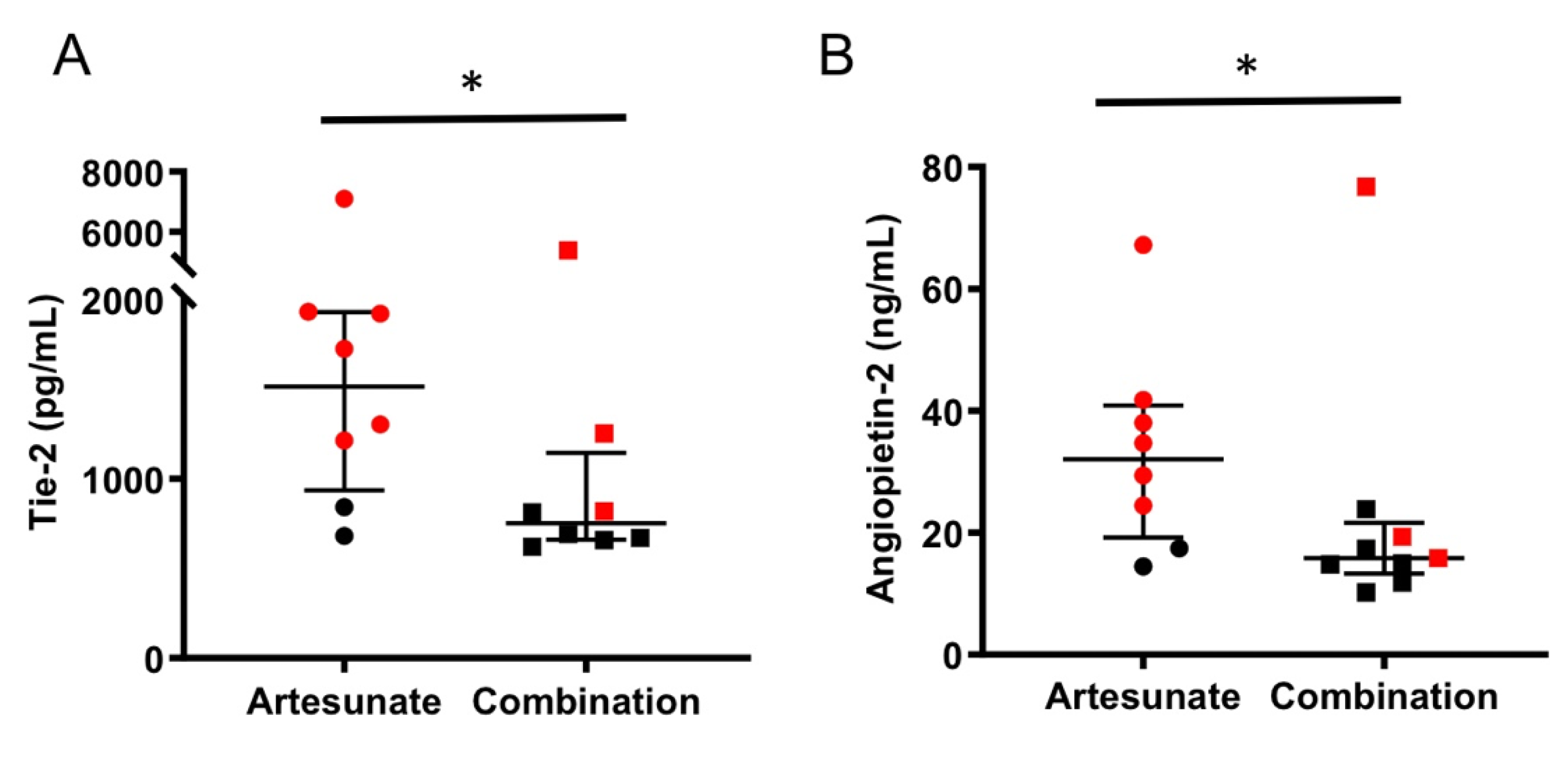 Pathogens 11 00643 g005