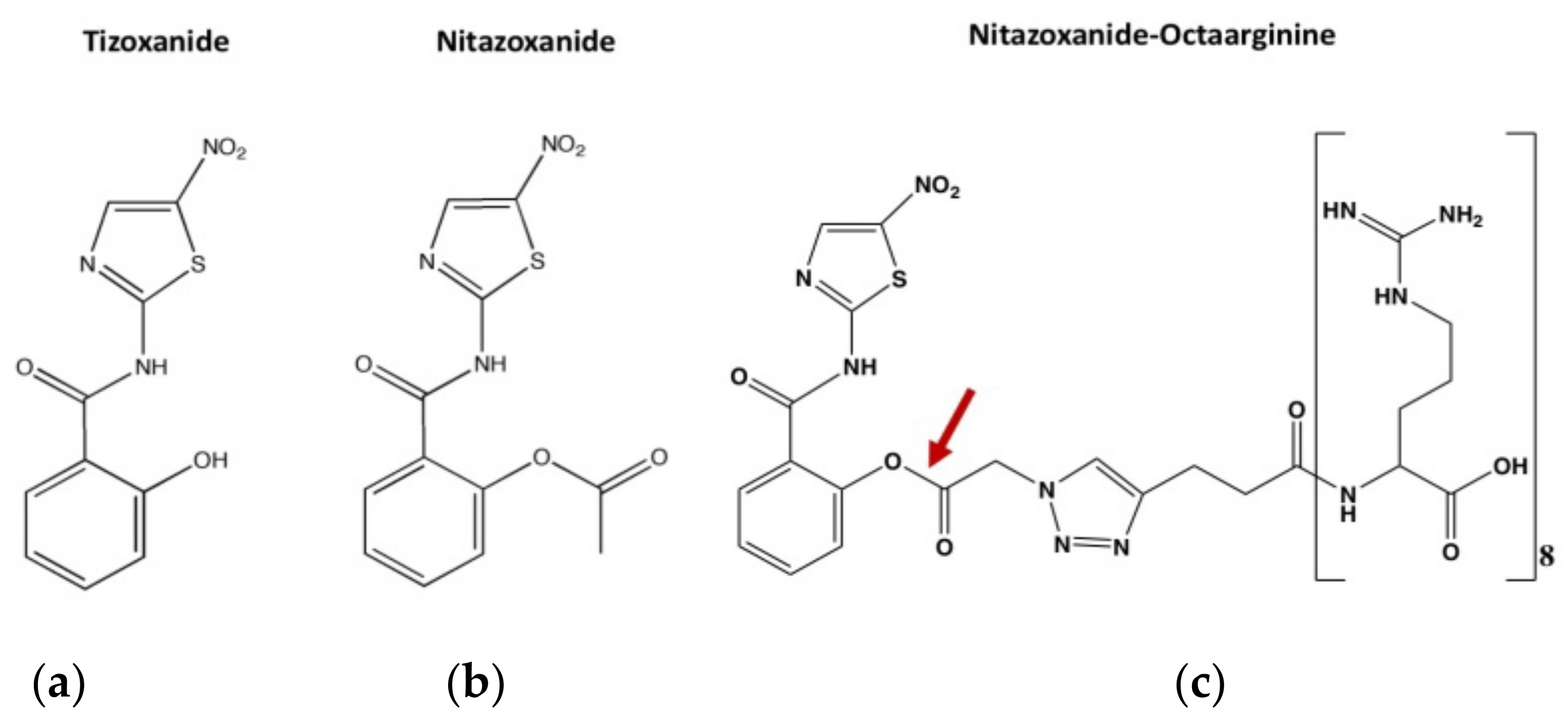 Pathogens 11 00653 g002 Pathogens 11 00653 g002