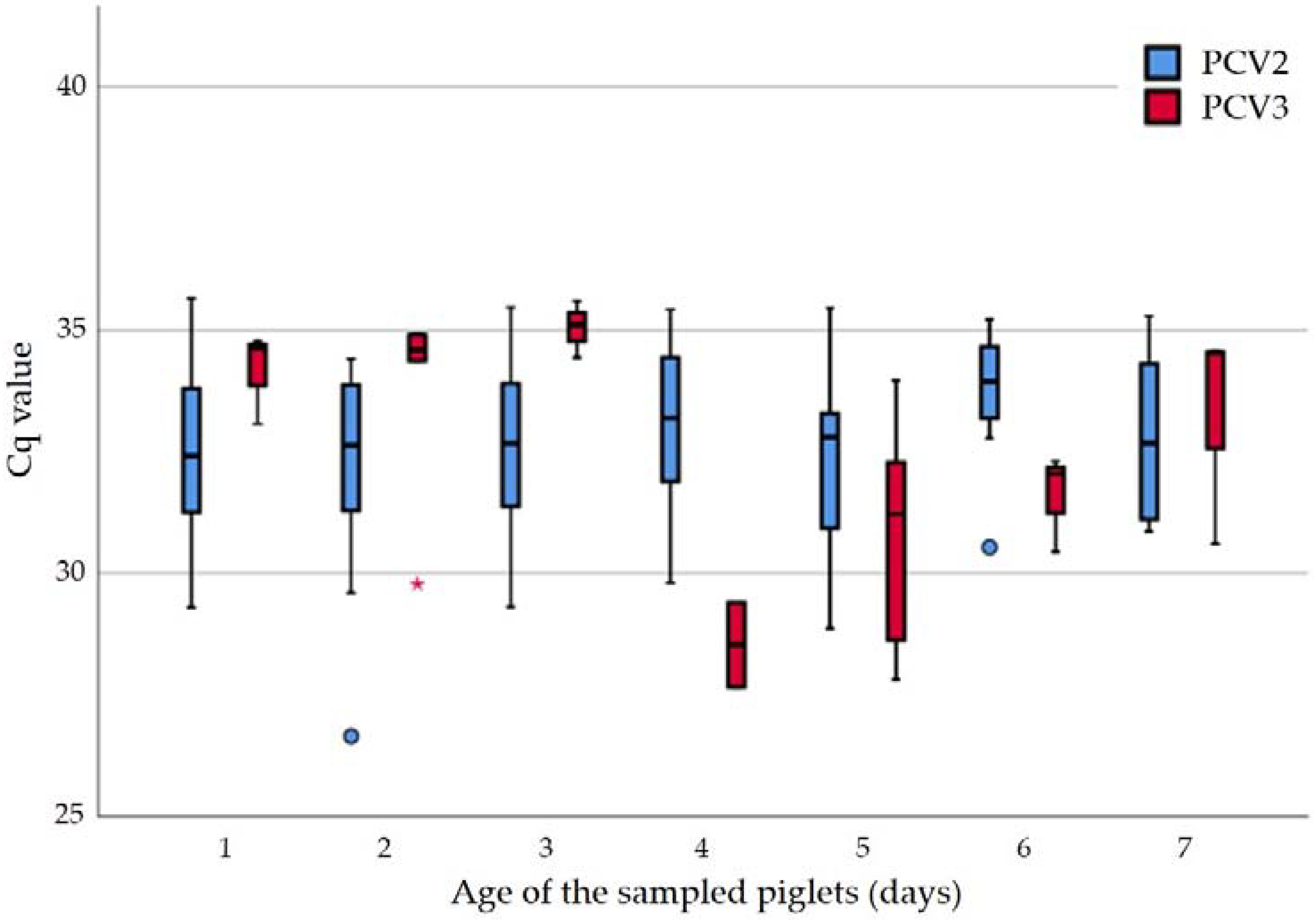 Pathogens 11 00671 g001