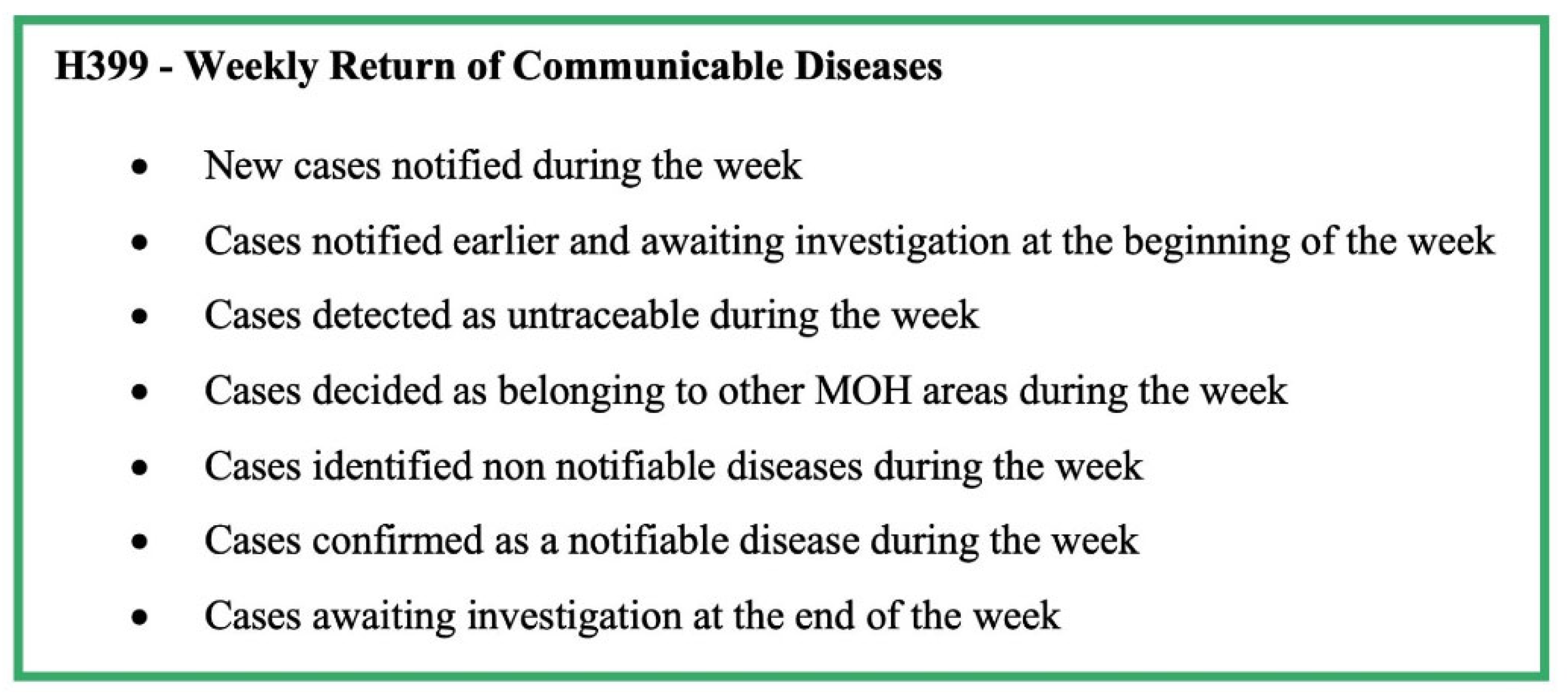 Pathogens 11 00680 g005