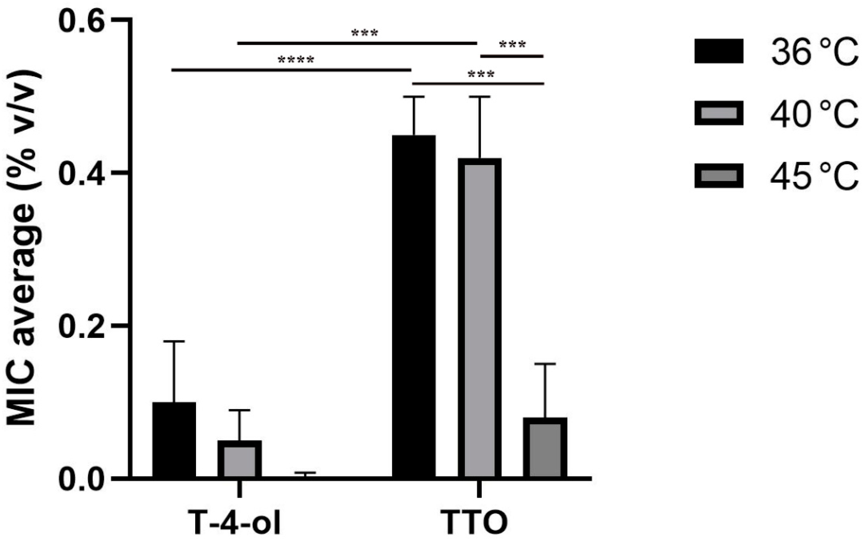 Pathogens 11 00682 g001