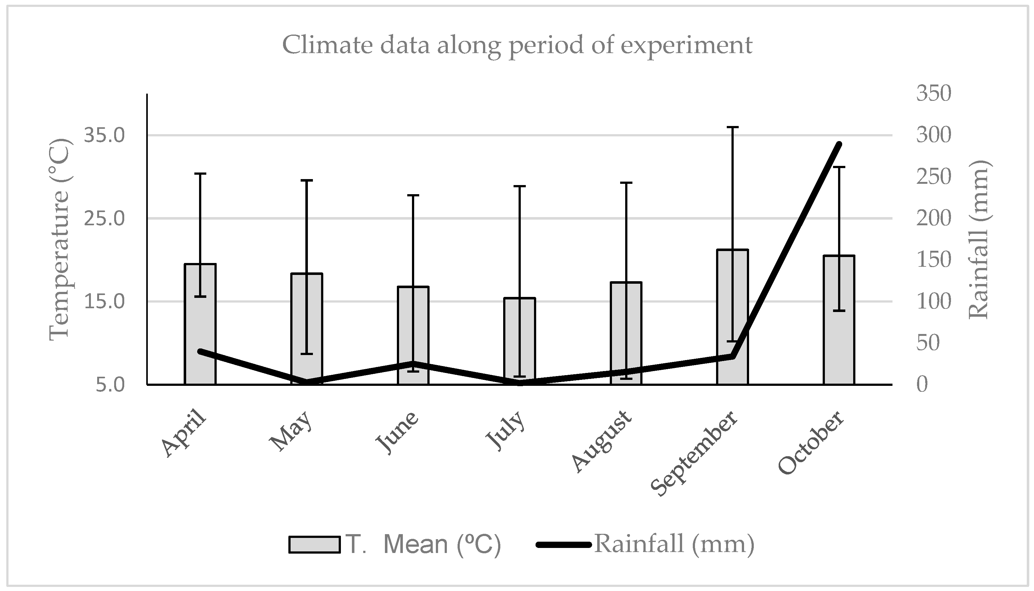 Pathogens 11 00695 g001 550