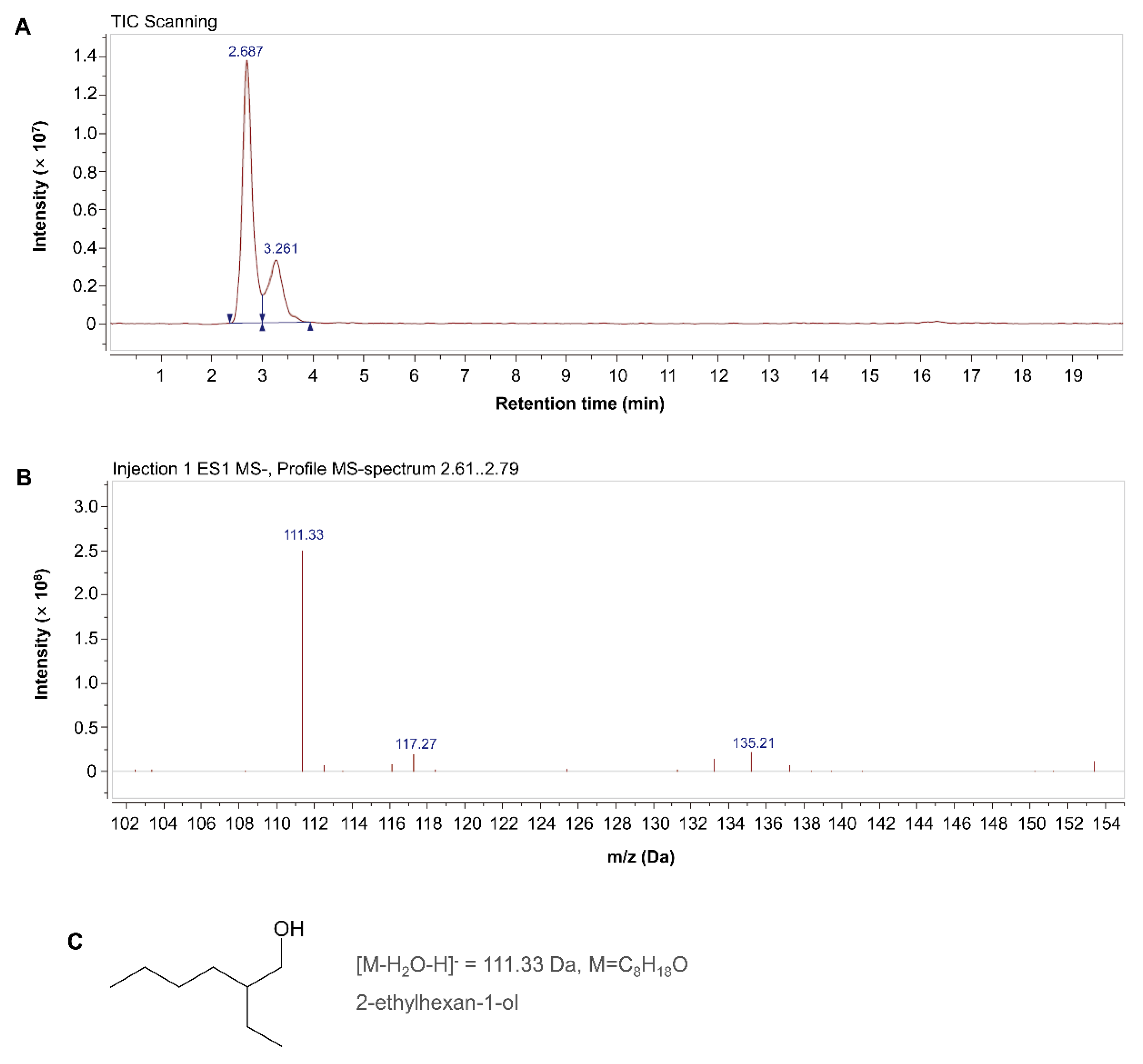 Pathogens 11 00708 g008 550