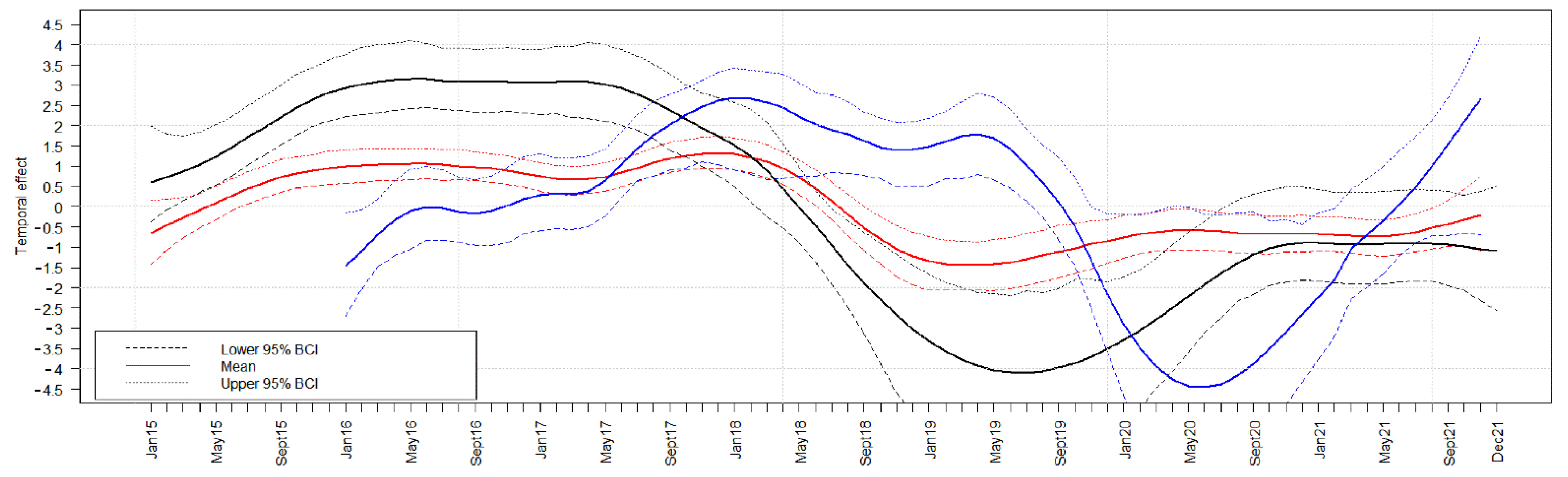 Pathogens 11 00711 g003 550