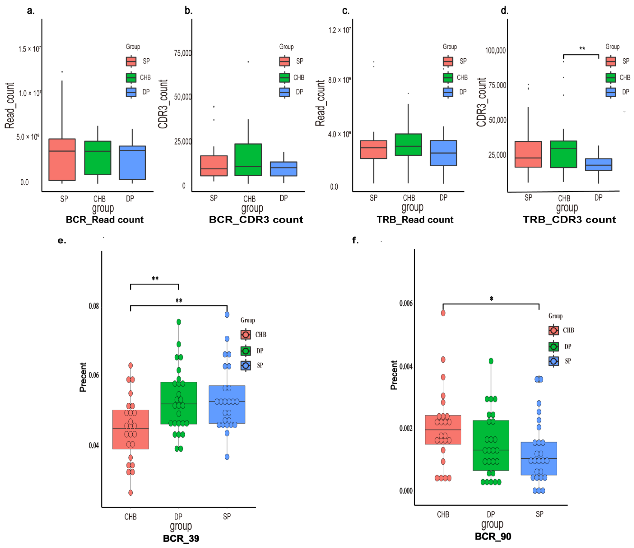 Pathogens 11 00727 g001