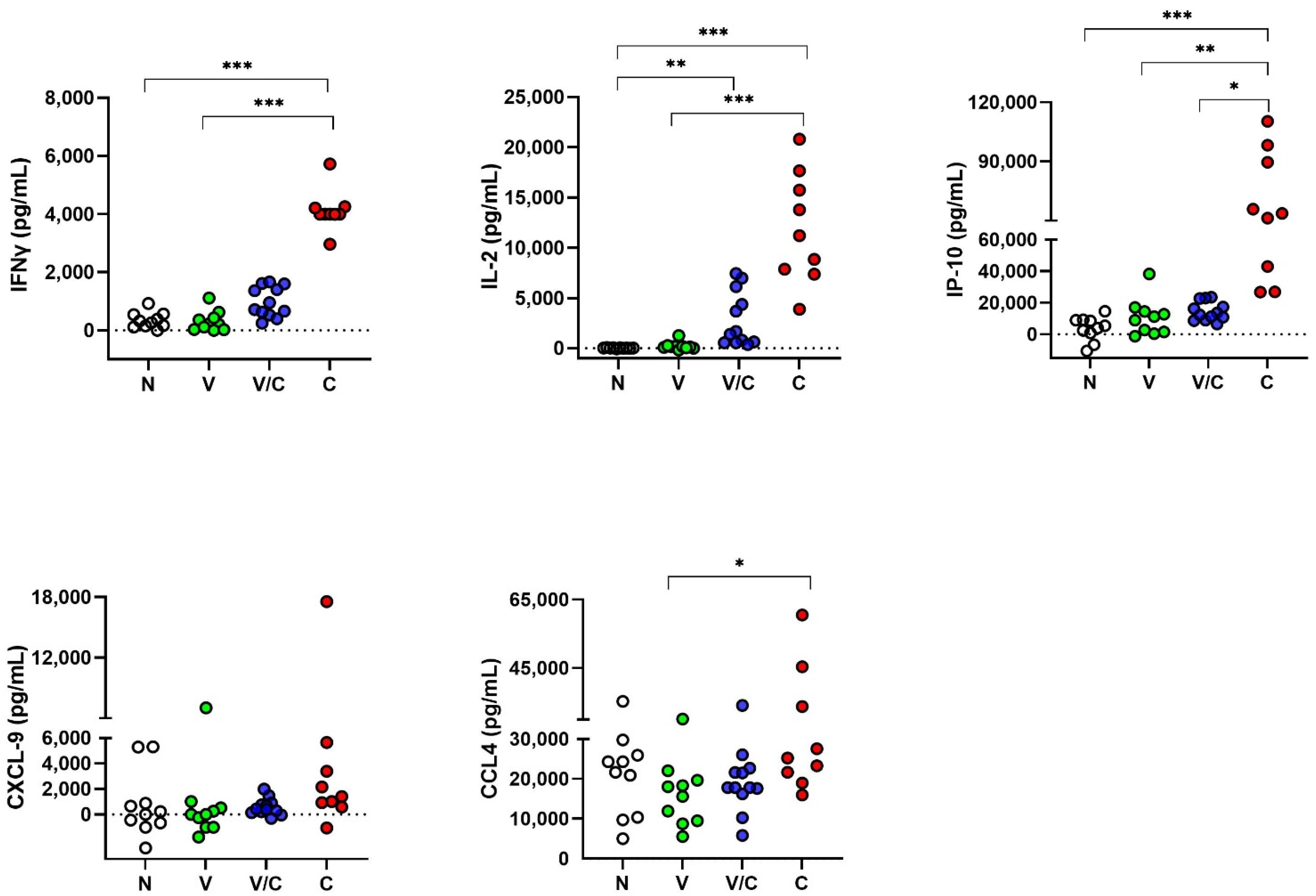 Pathogens 11 00738 g002 Pathogens 11 00738 g002