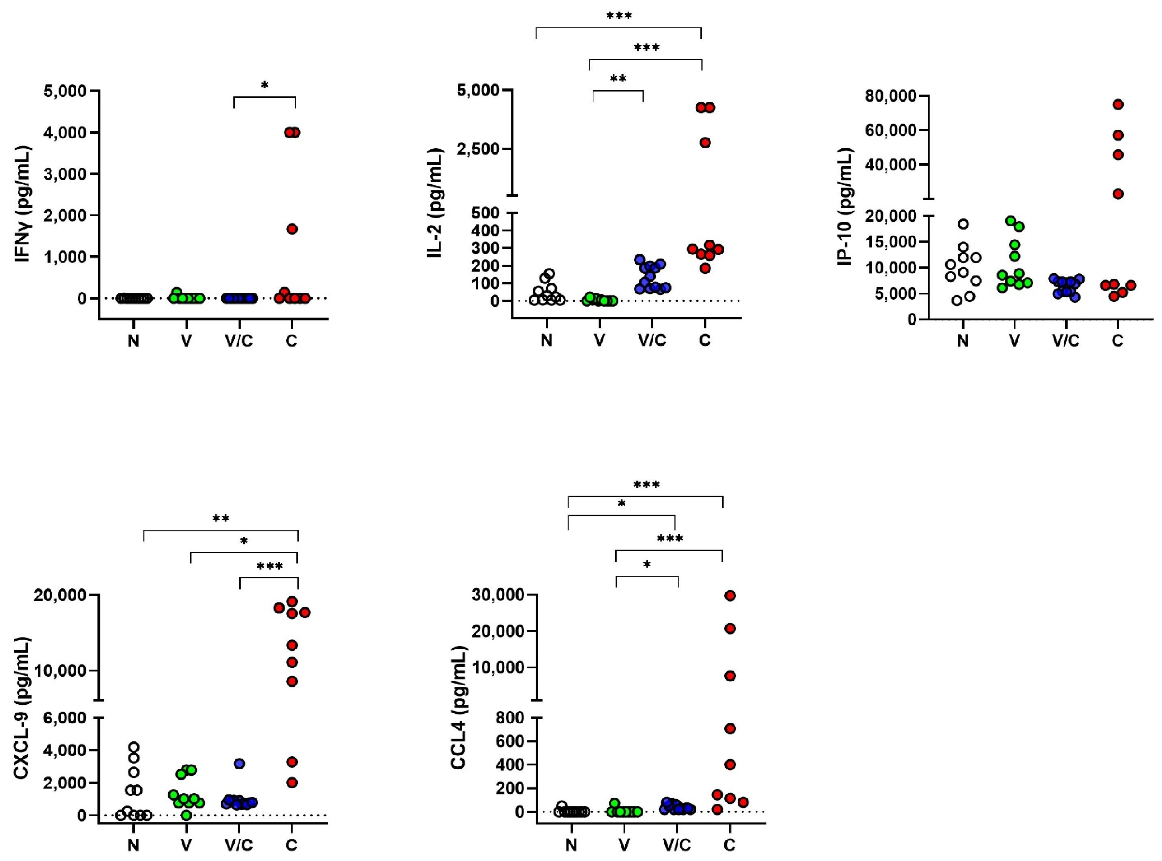 Pathogens 11 00738 g003 Pathogens 11 00738 g003