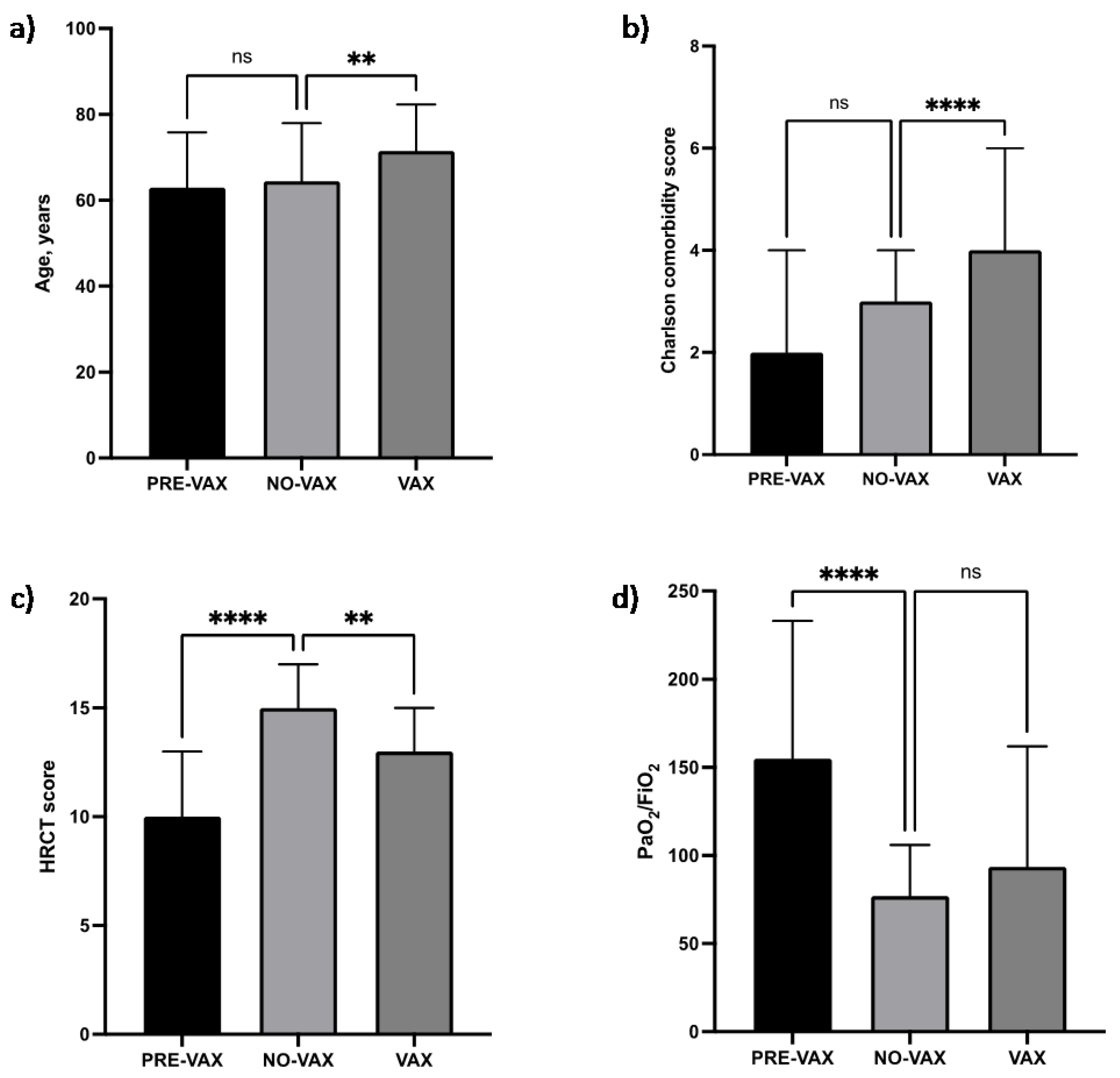Pathogens 11 00793 g001
