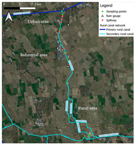 Pathogens | An Open Access Journal from MDPI