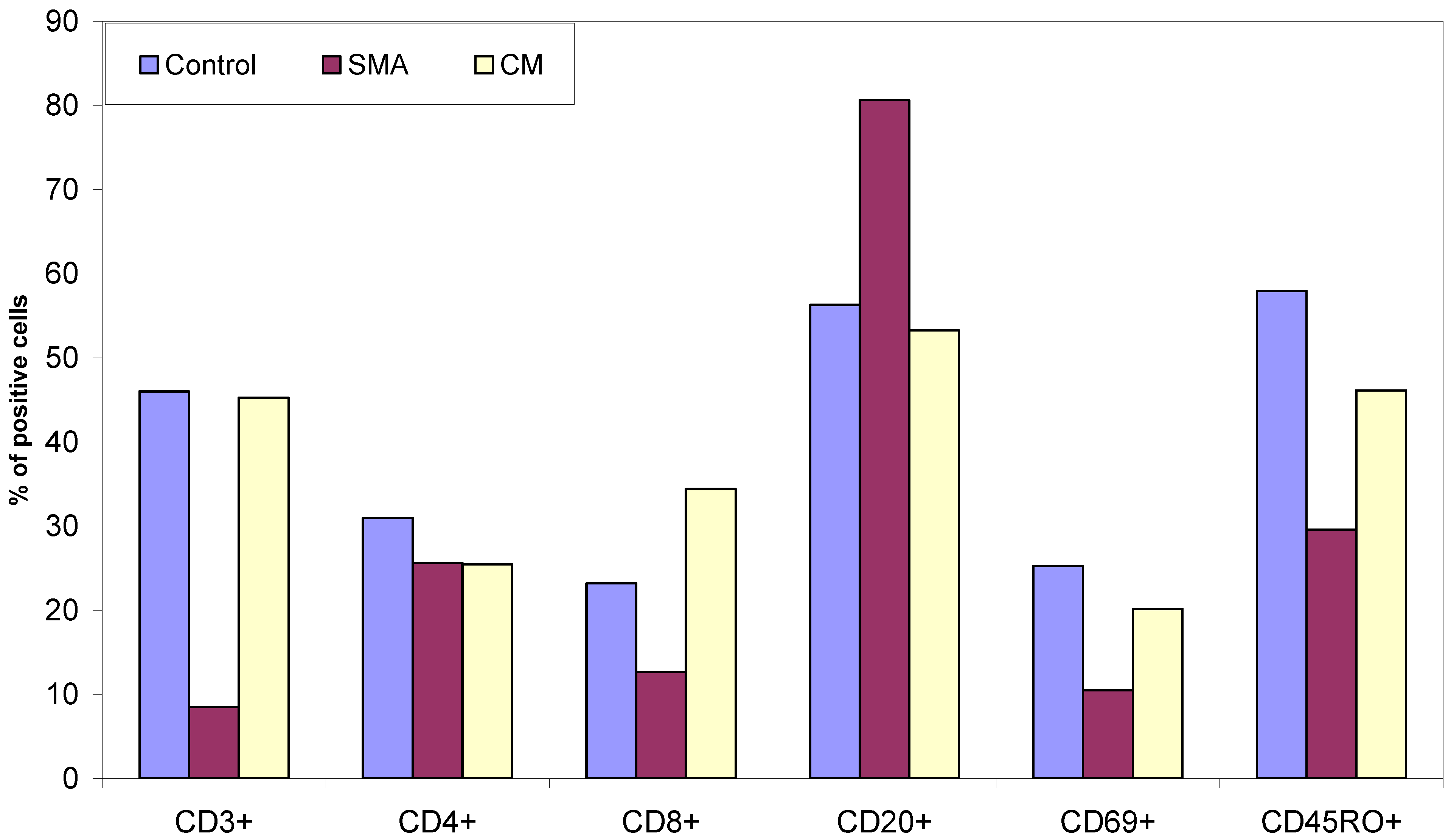 Pathogens 11 00851 g001 Pathogens 11 00851 g001